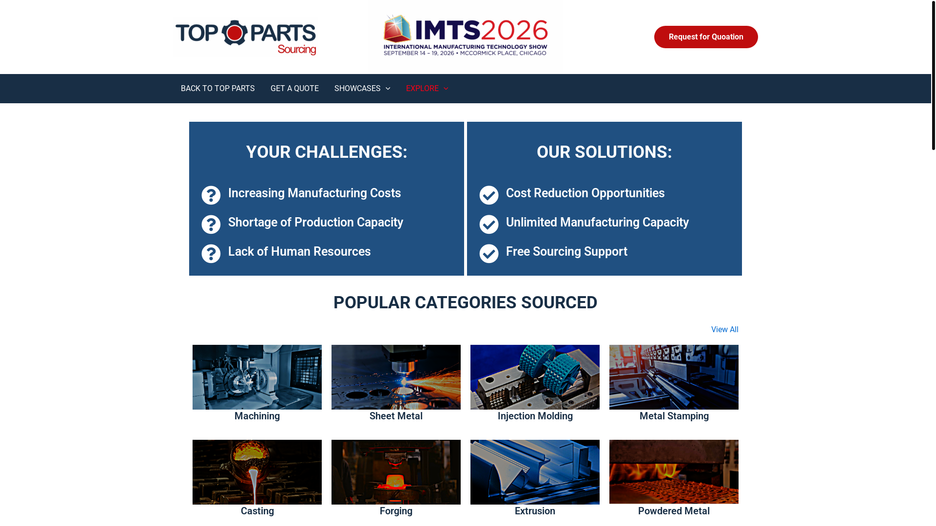 website screenshot of https://topsourcingconnect.com/