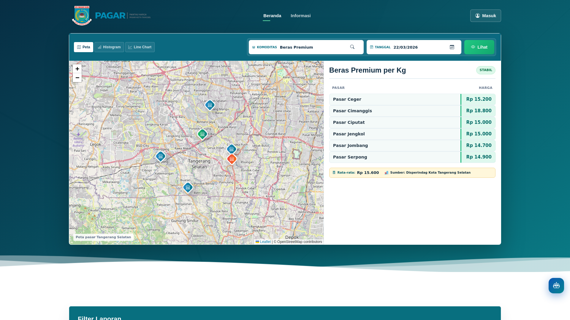 website screenshot of https://pagar-tangerangselatankota.site/