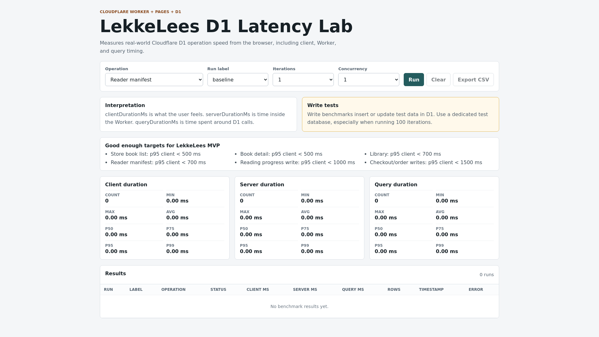 website screenshot of https://lekkelees-d1-latency-web.pages.dev/