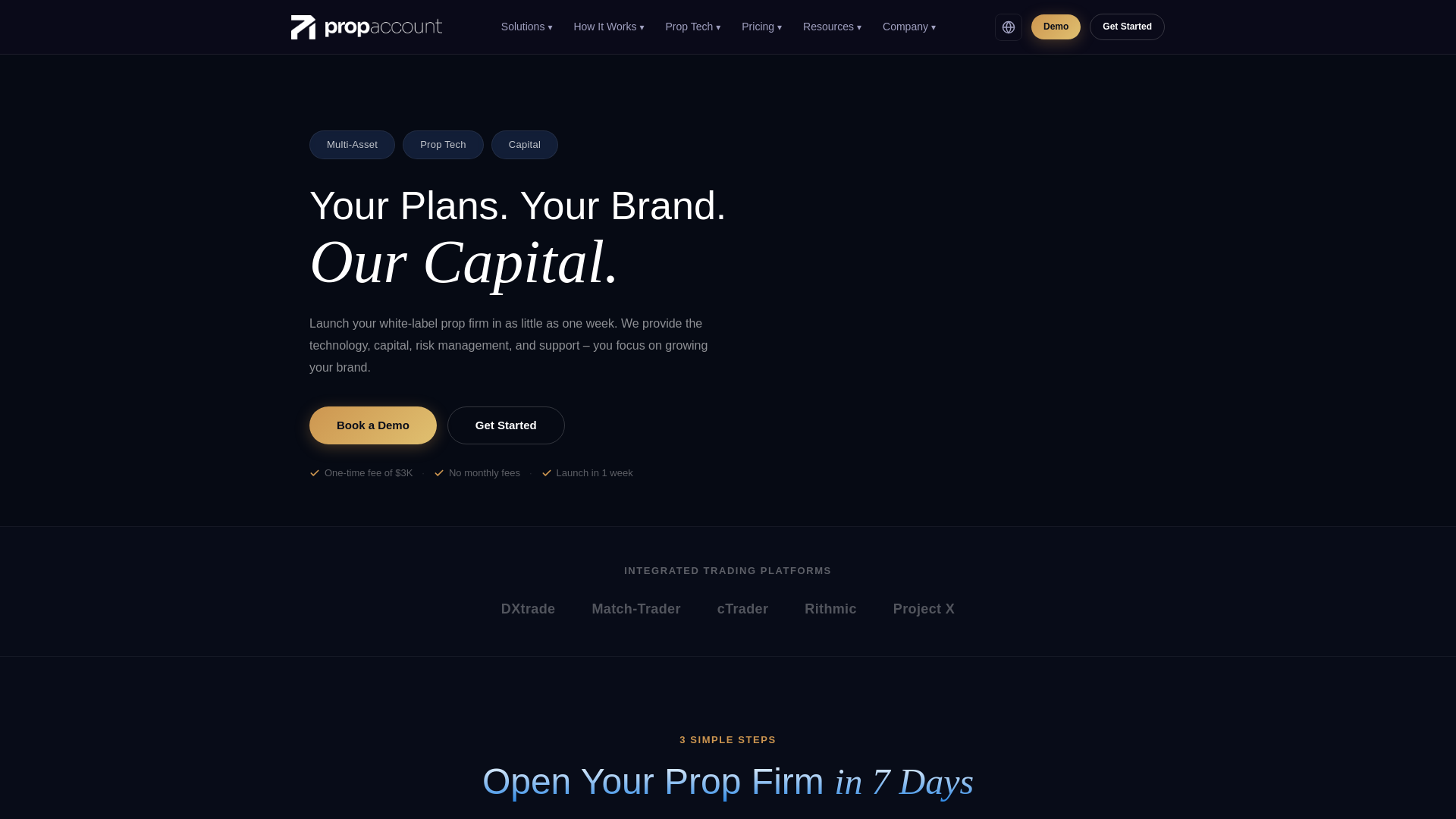 website screenshot of https://forex-prop-firm.com/