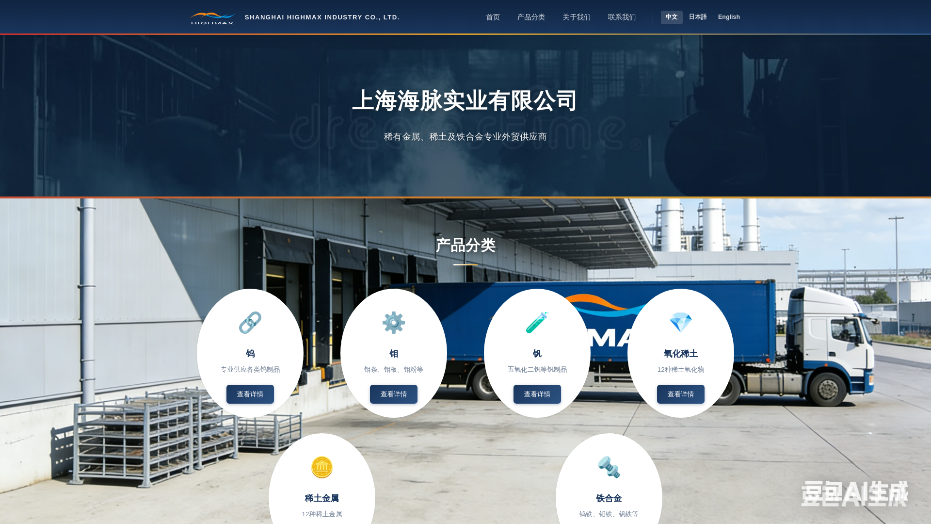 website screenshot of https://highmax-website.pages.dev/