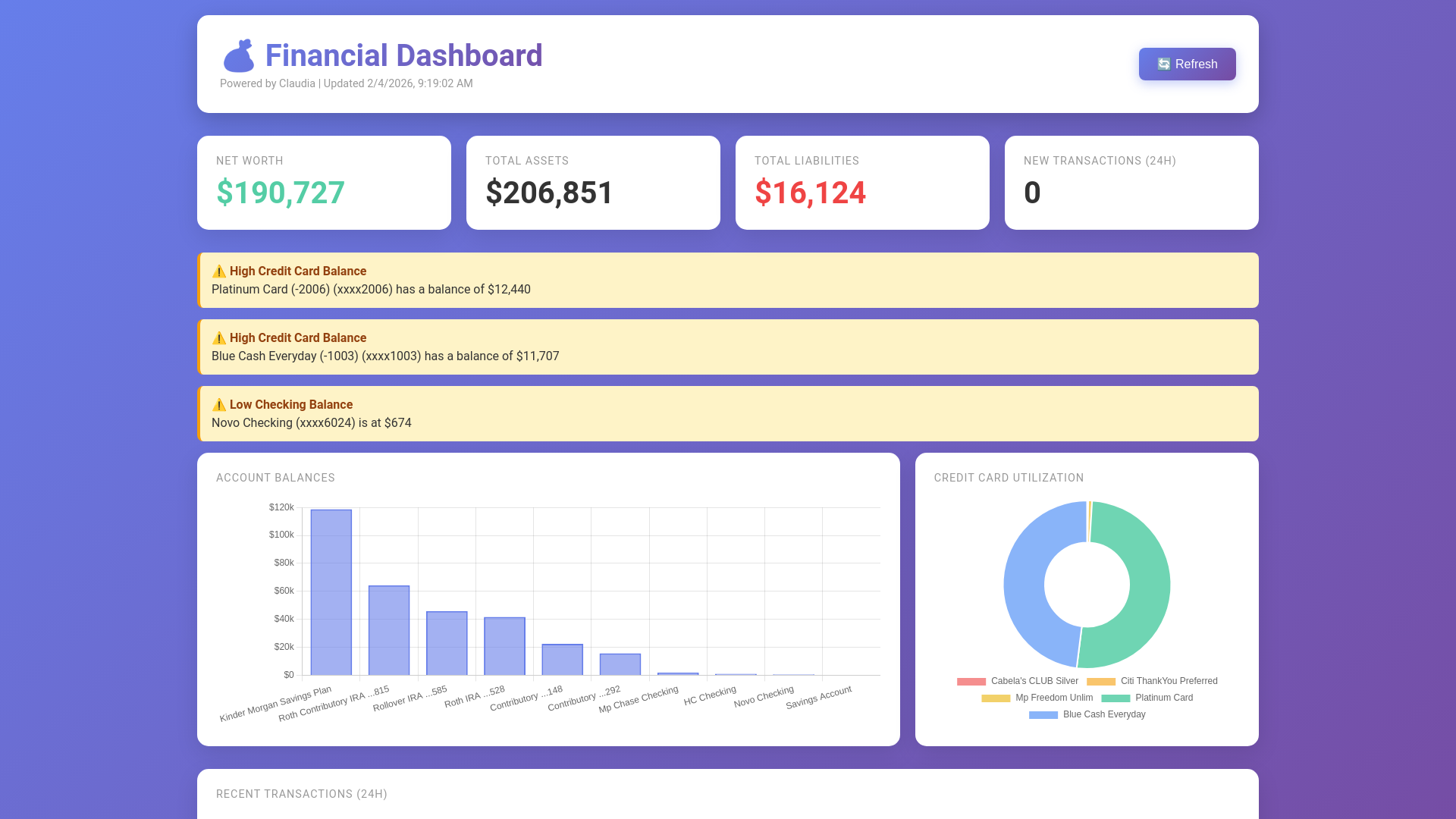 website screenshot of https://claudia-financial.pages.dev/