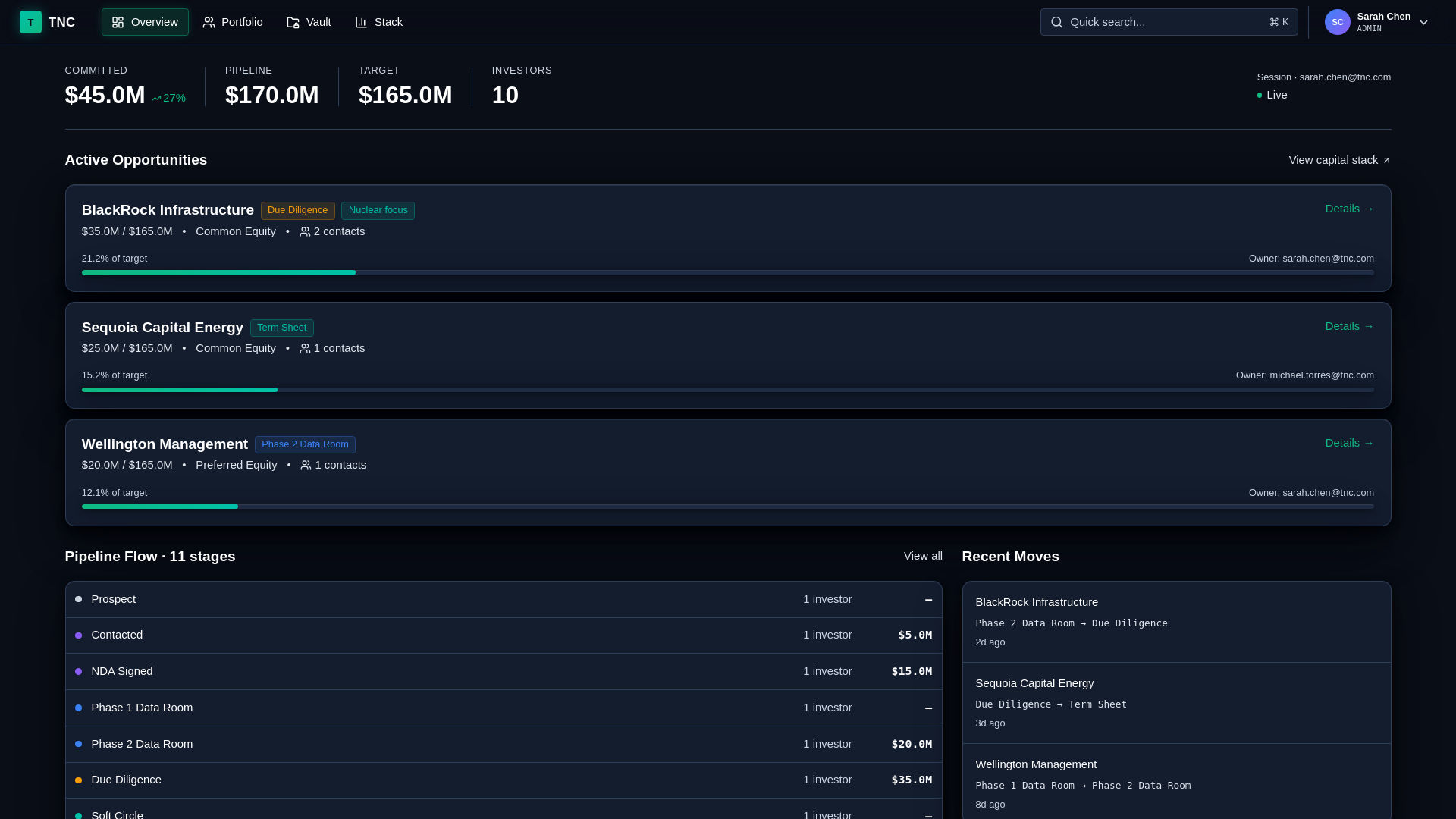 website screenshot of https://cds-data-room.pages.dev/