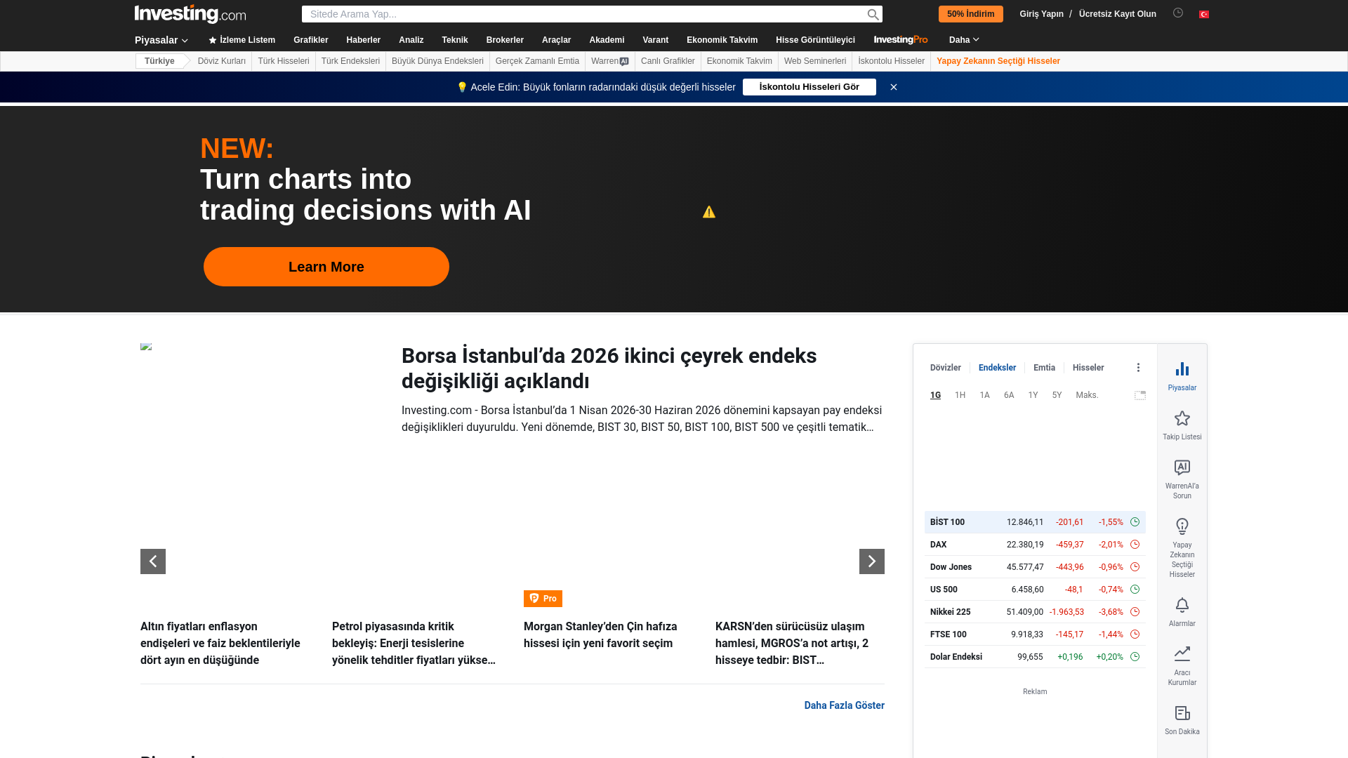 website screenshot of https://tr.investing.com
