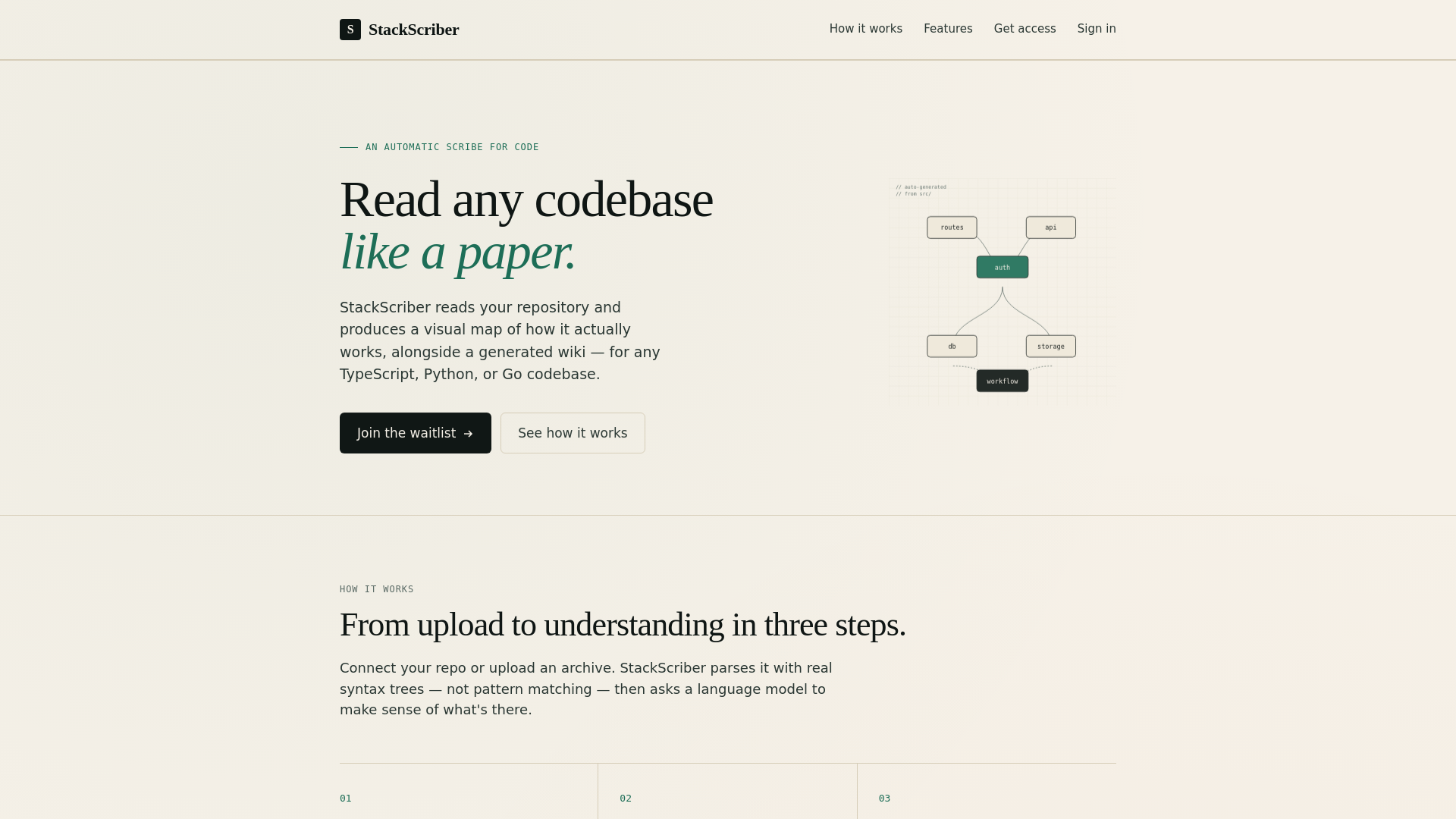 website screenshot of https://stackscriber.com/