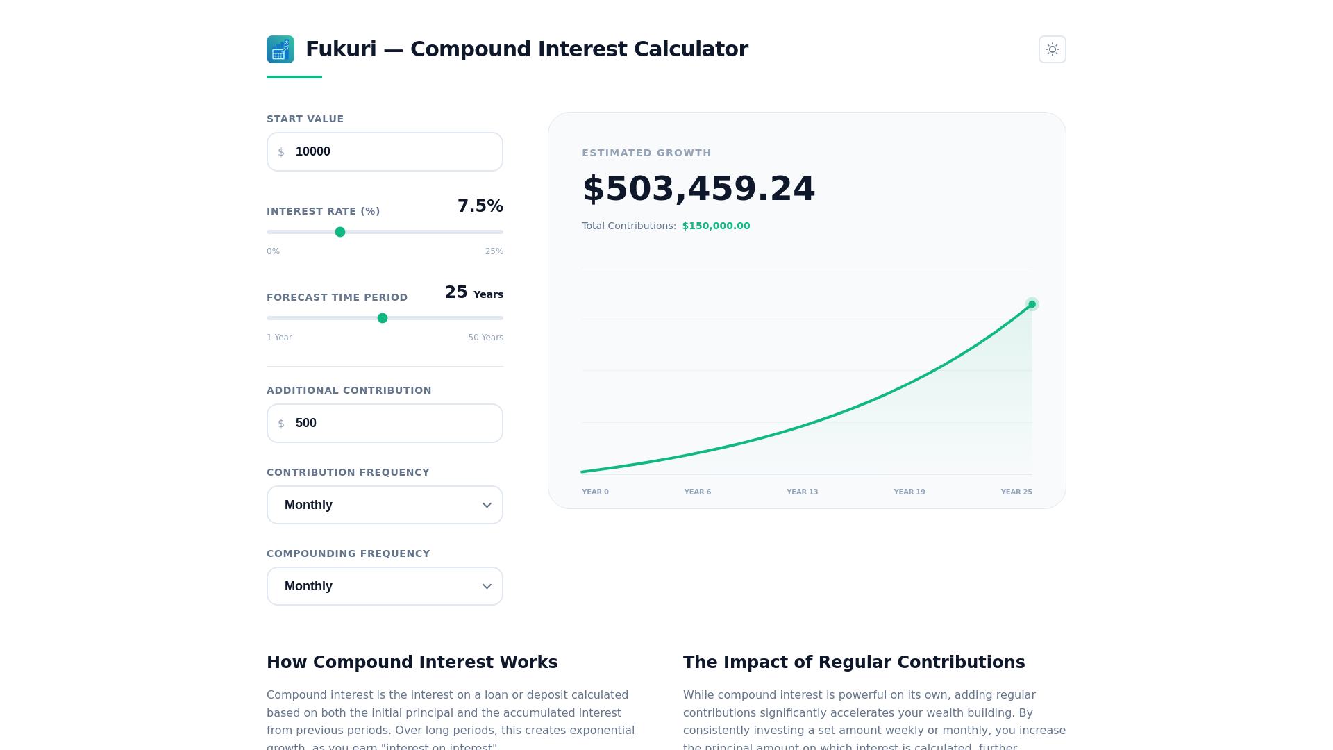 website screenshot of https://fukuri.yogu.one