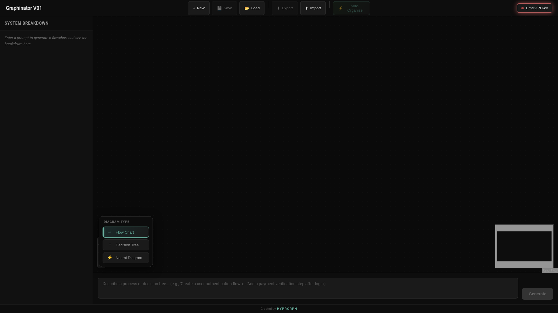 website screenshot of https://graphinator.pages.dev/