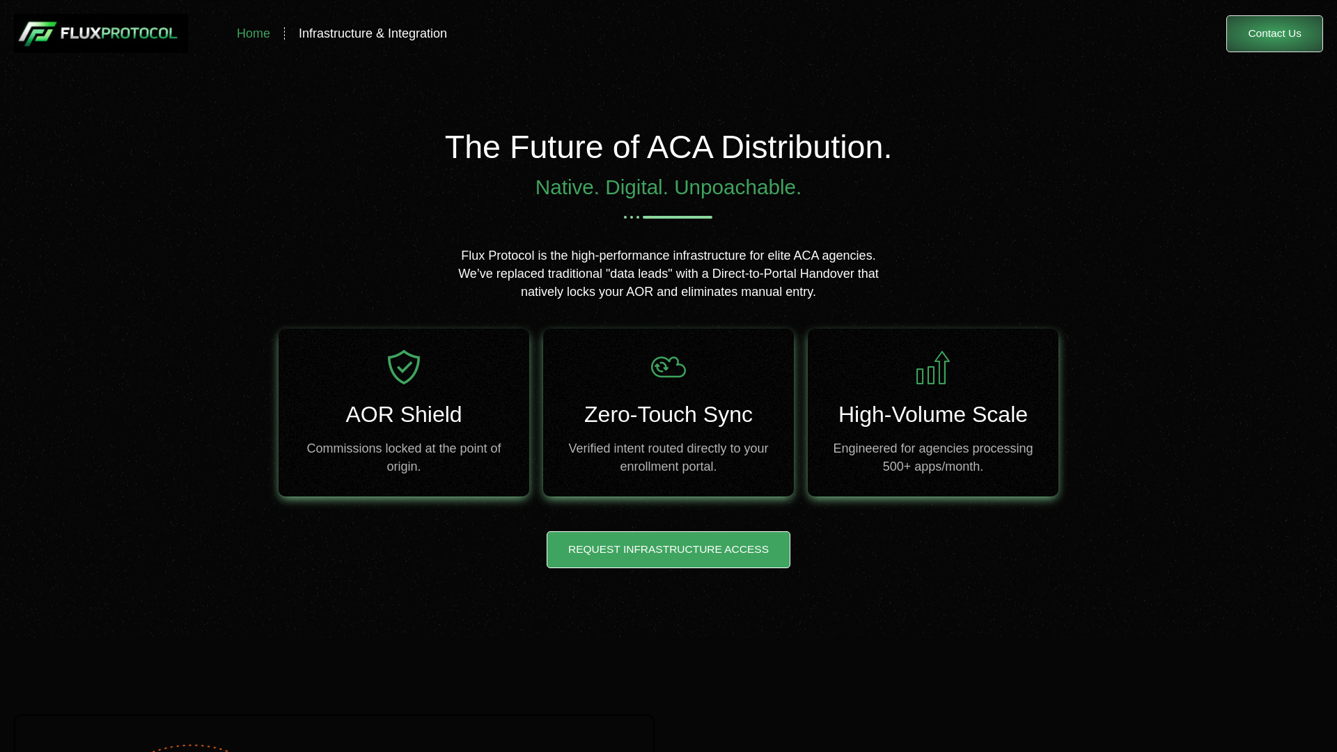 website screenshot of https://fluxprotocol.ai/