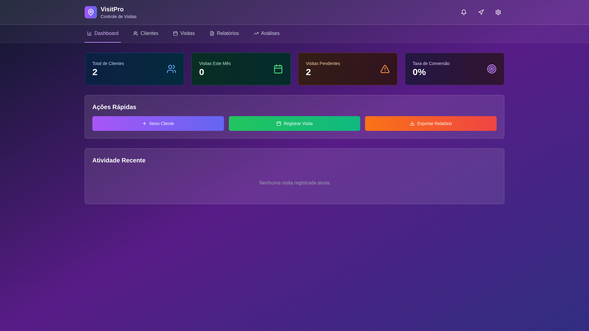 website screenshot of https://visitepro.net/