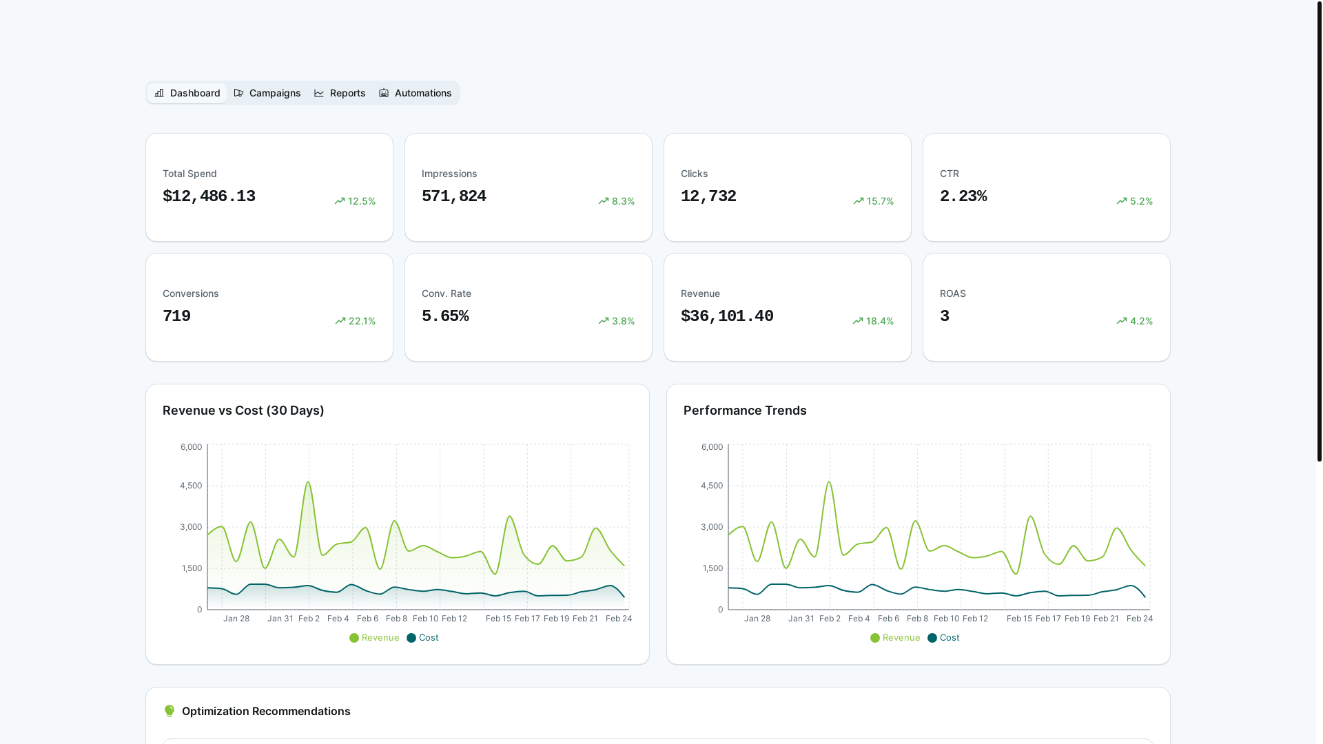 website screenshot of https://google-ads-automatio.pages.dev/