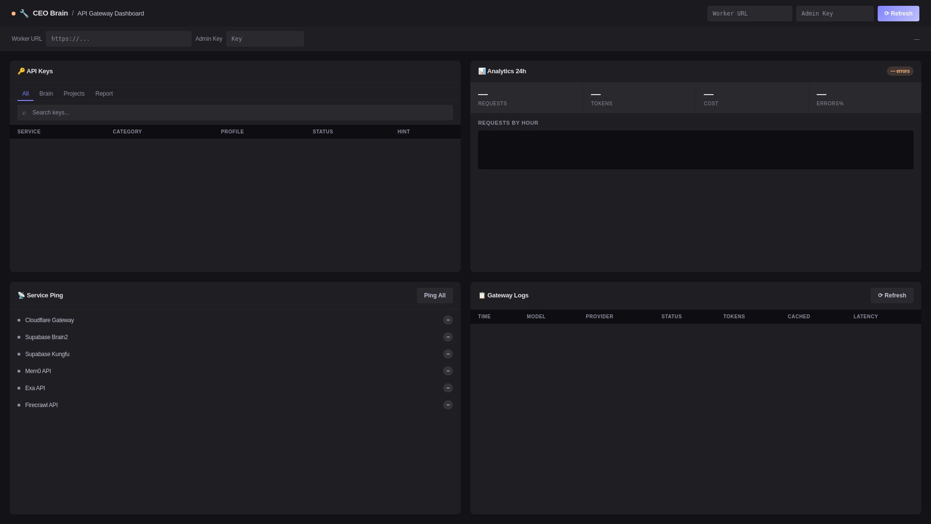 website screenshot of https://ceo-brain-dashboard.pages.dev/