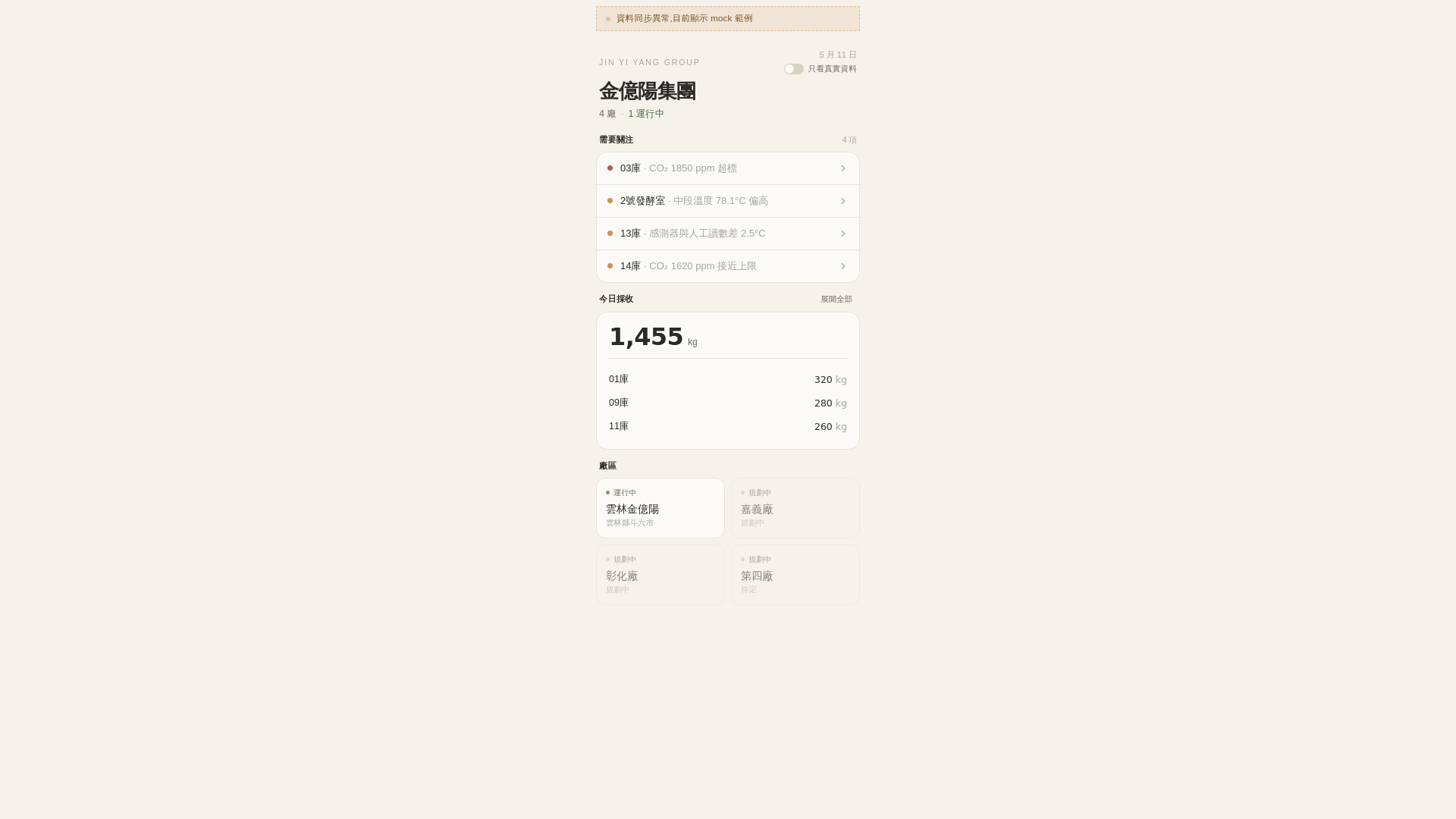website screenshot of https://jin-yi-yang-dashboard.pages.dev/