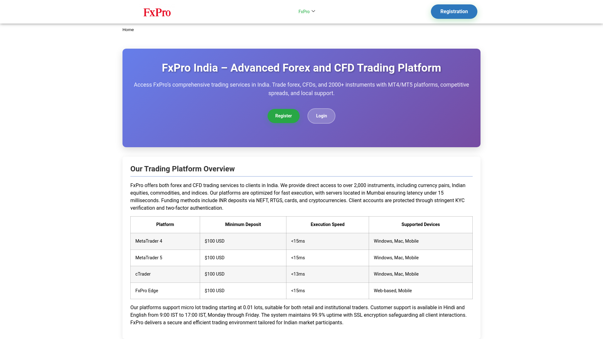 website screenshot of https://fxmarket-india.com