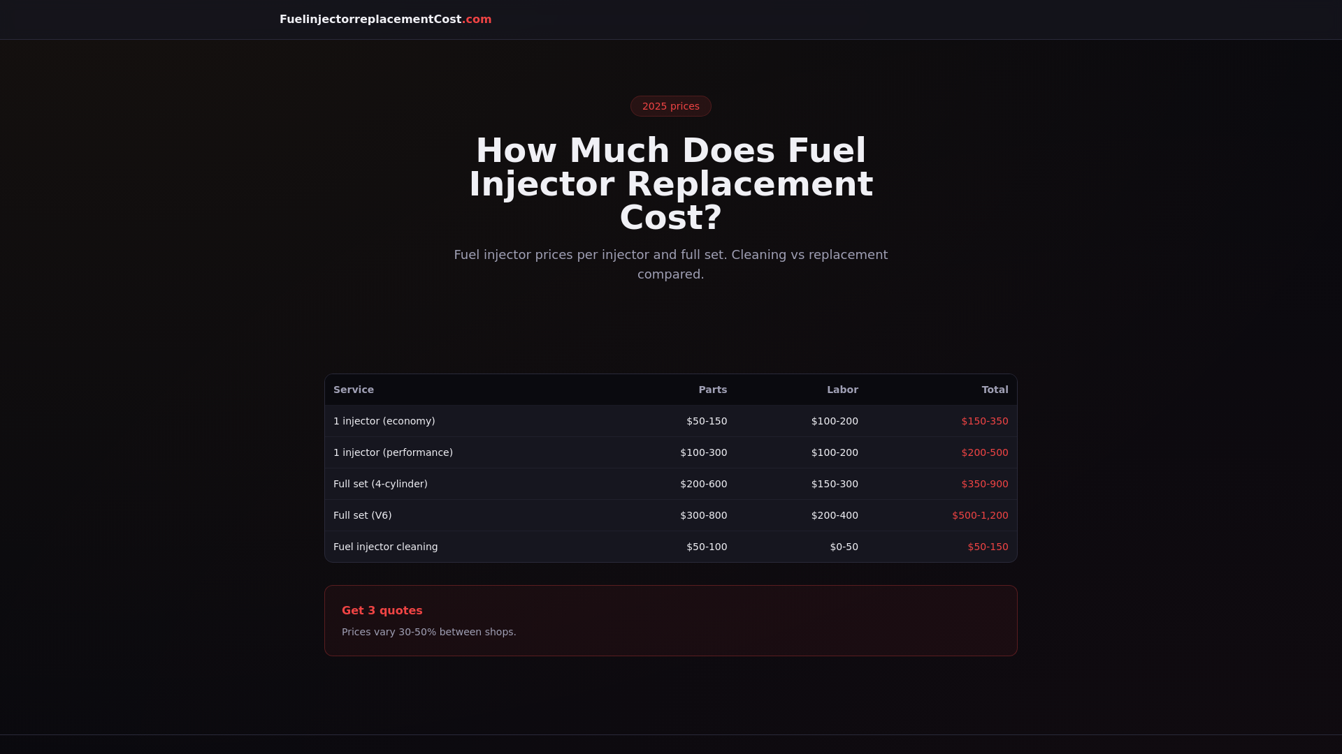 website screenshot of https://fuelinjectorreplacementcost.pages.dev/