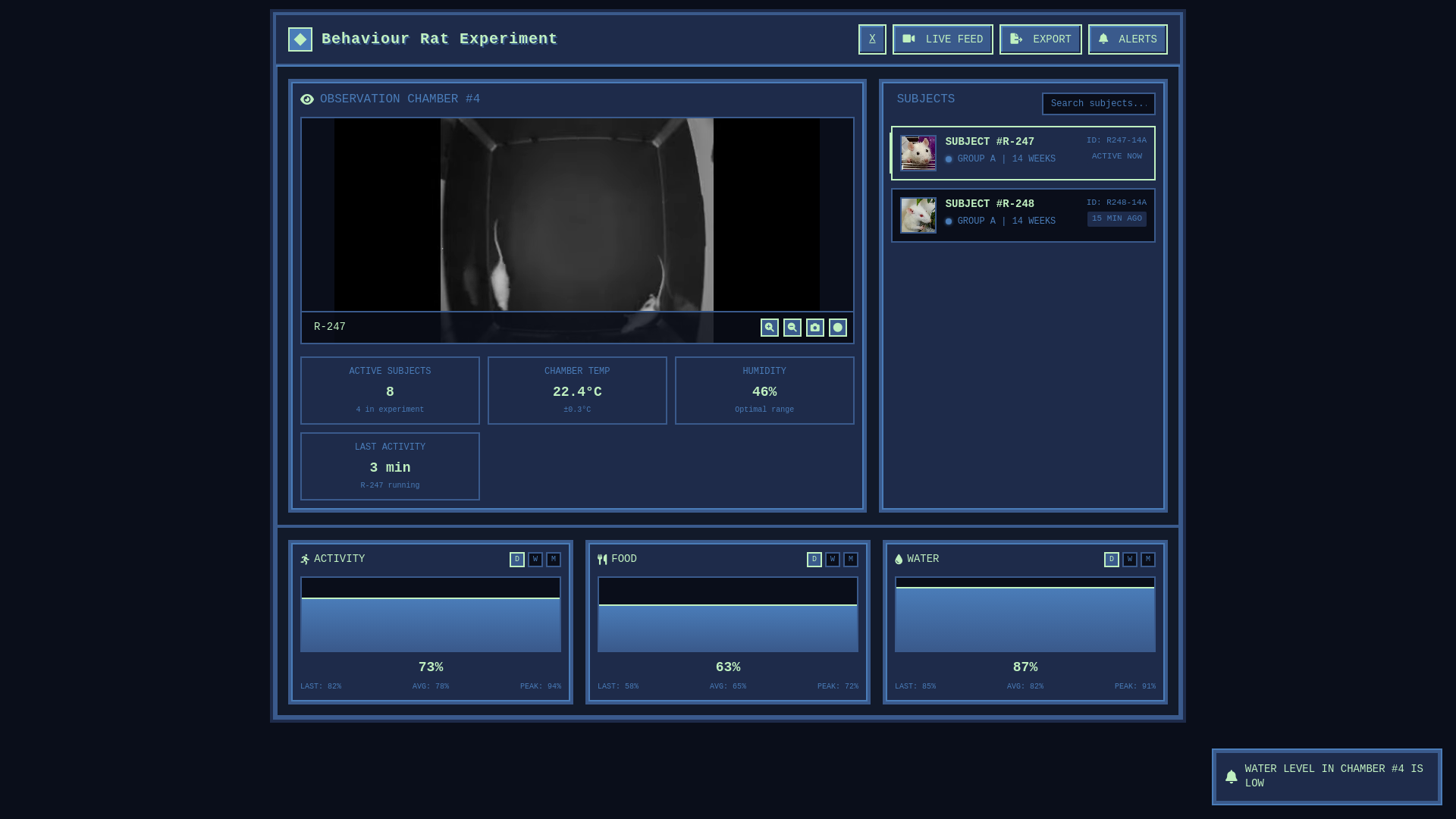 website screenshot of https://ratexperiment.xyz/