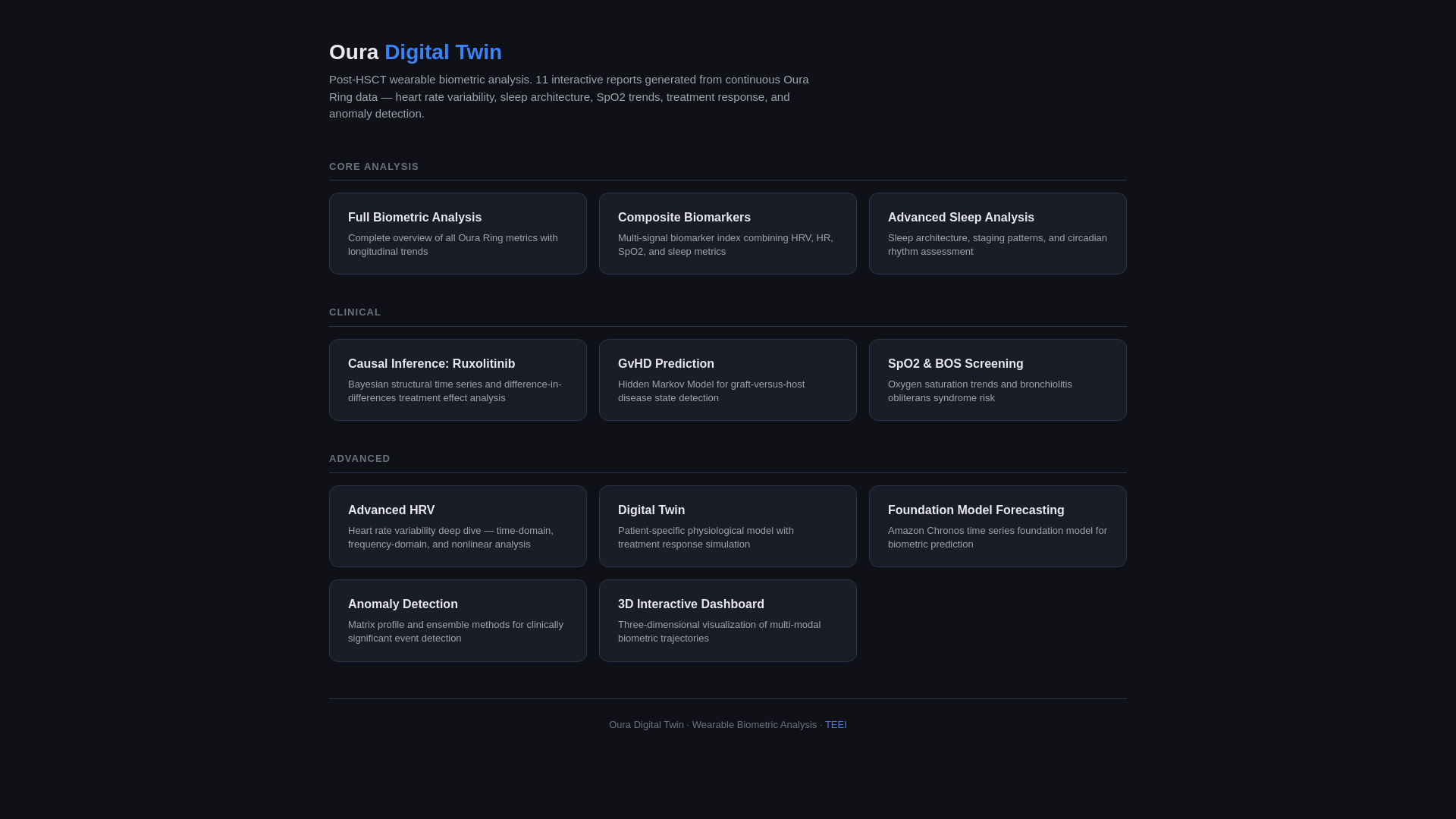 website screenshot of https://digital-twin-52i.pages.dev/