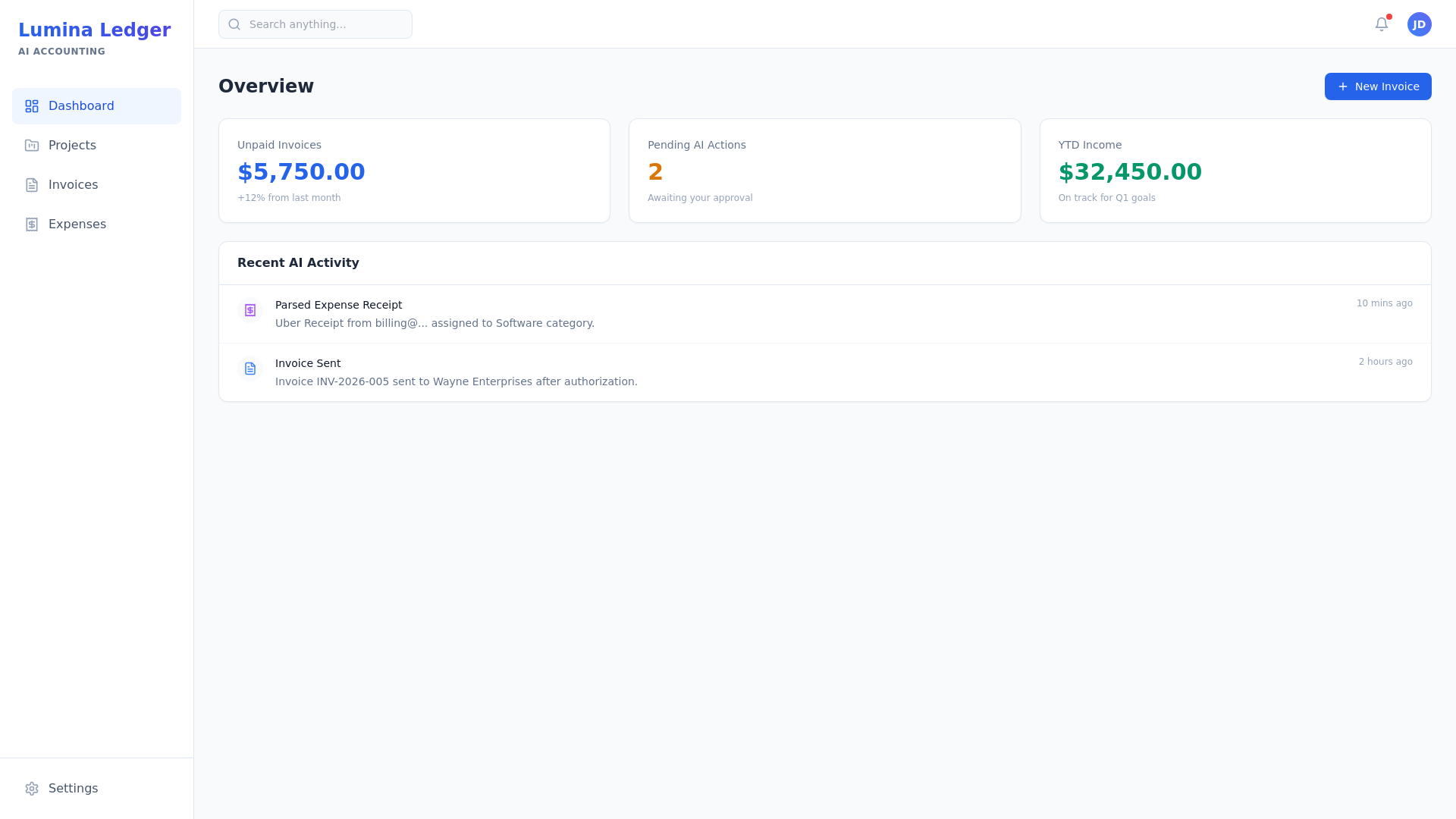 website screenshot of https://lumina-ledger-dashboard.pages.dev/