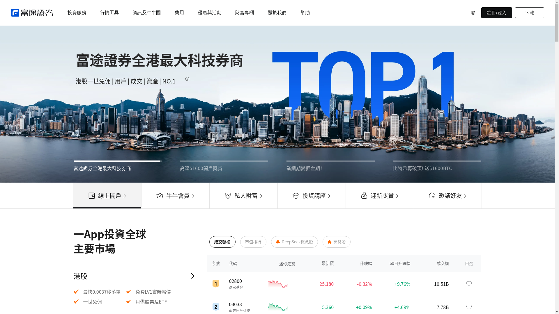 website screenshot of https://futuhk.com