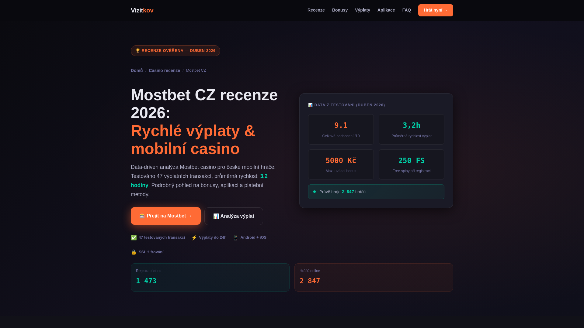 website screenshot of https://vizitkov-cz.pages.dev/