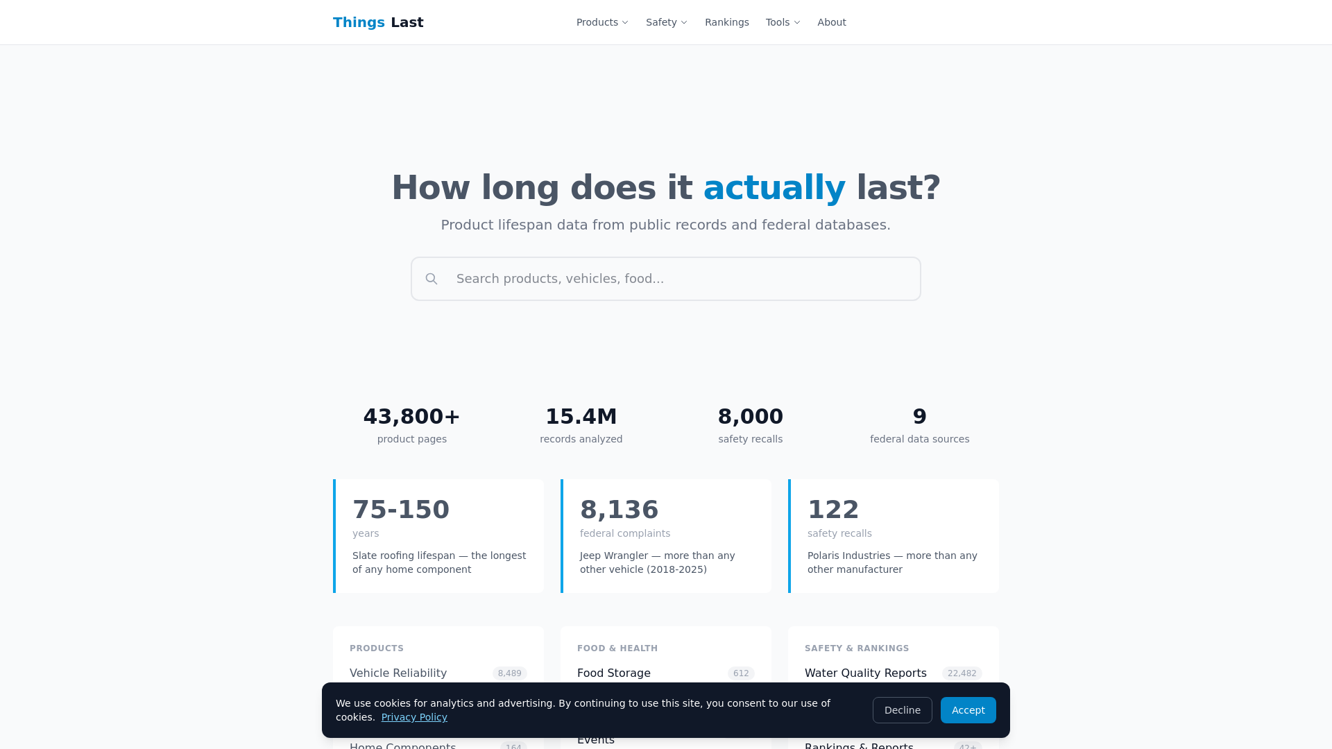 website screenshot of https://thingslast.com/