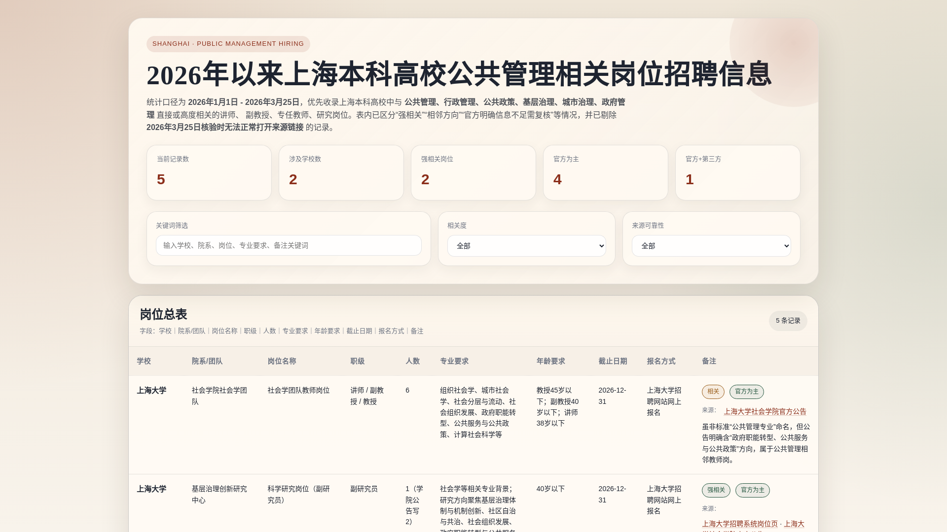 website screenshot of https://zhaopininfo.pages.dev/