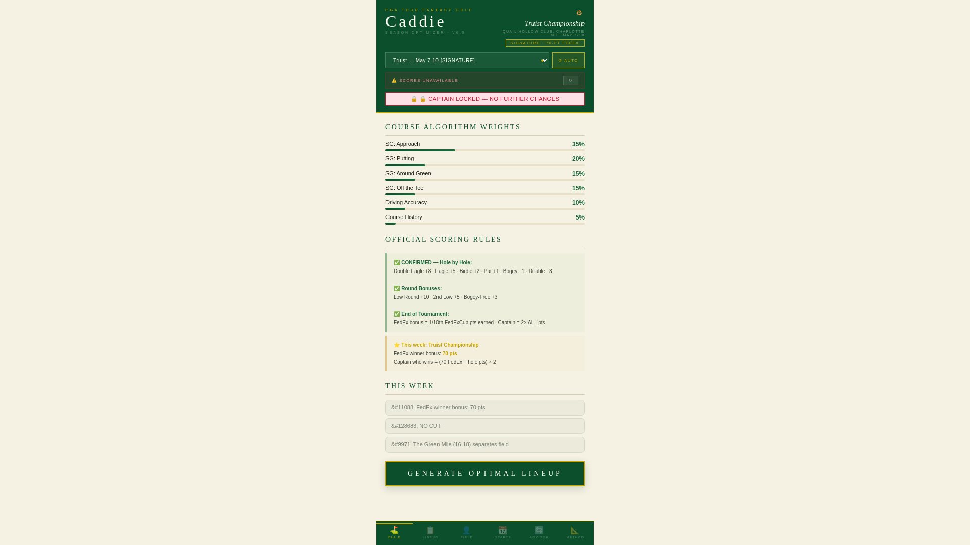 website screenshot of https://caddie-tigerszn.pages.dev/