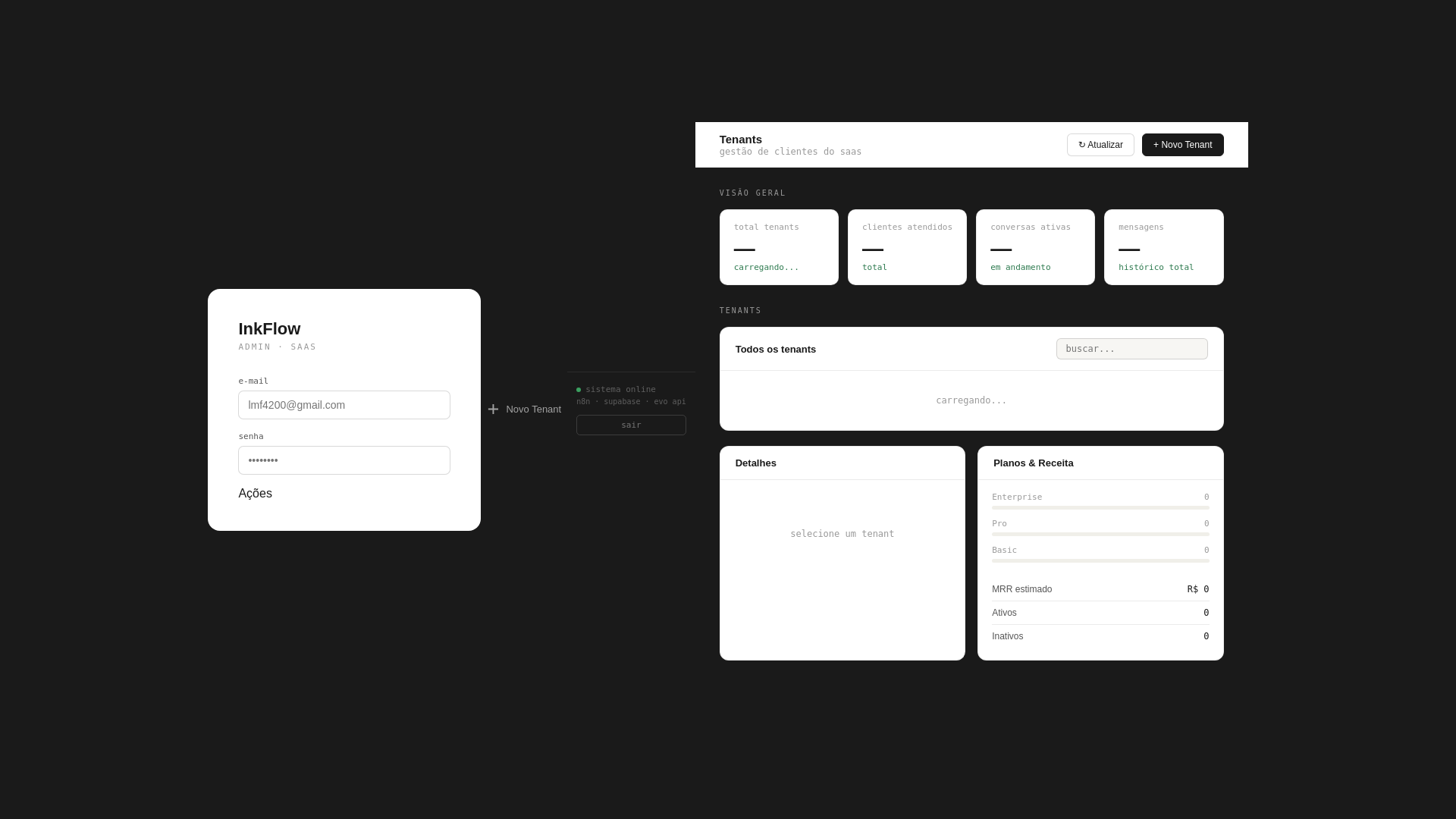 website screenshot of https://inkflow-saas.pages.dev/