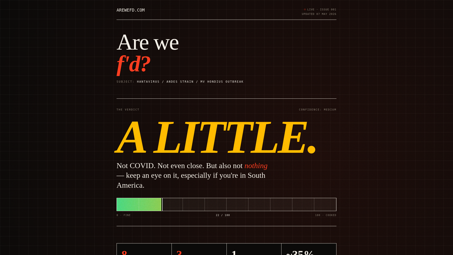 website screenshot of https://revvvvm-cgf.pages.dev/
