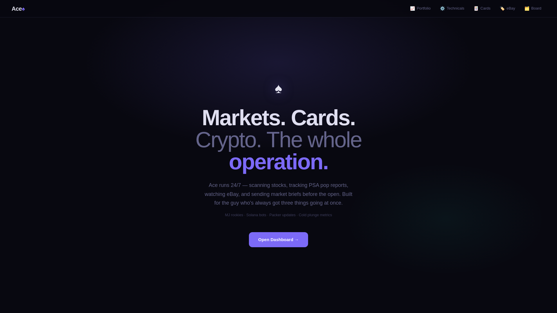 website screenshot of https://acethebot.pages.dev/