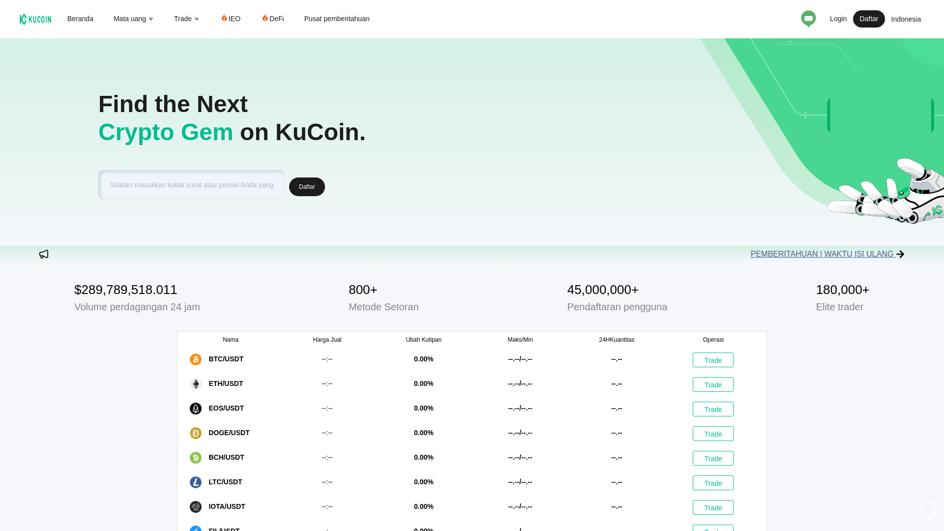 website screenshot of https://www.cryptokc55.com