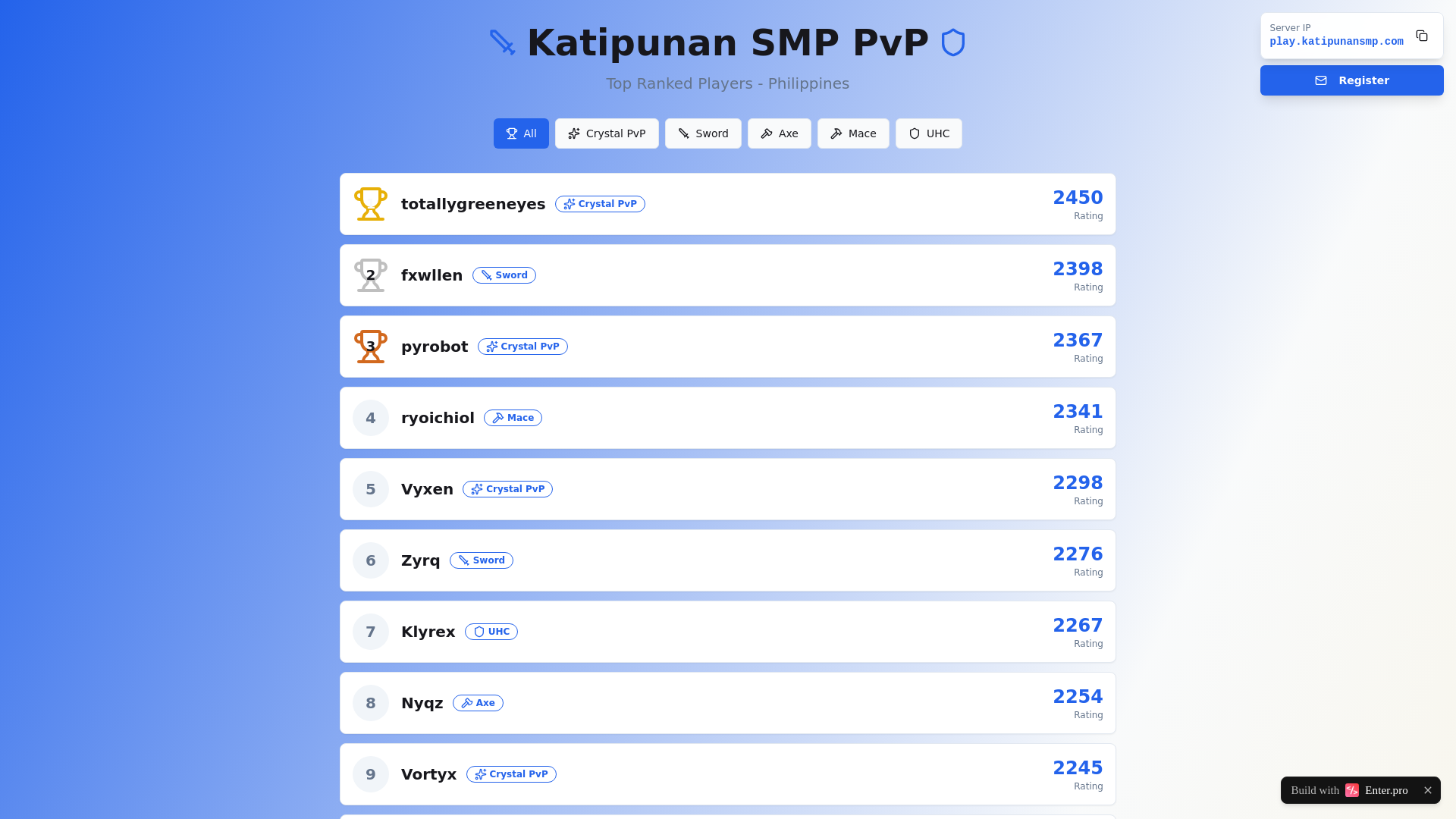 website screenshot of https://cb545c334aa94c08bf8d303997dba20e.pages.dev/