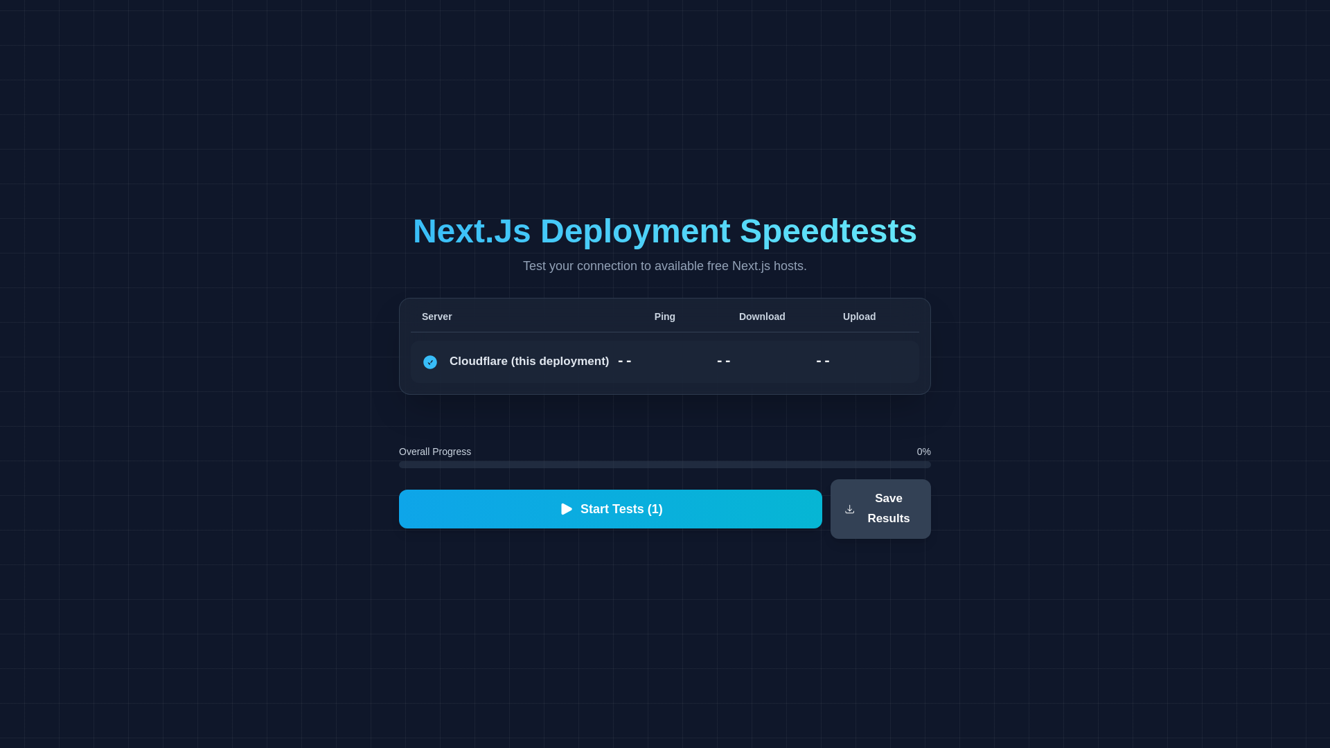 website screenshot of https://speedtestnextjs.pages.dev/