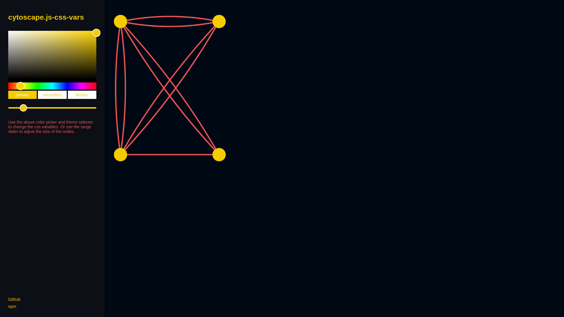 website screenshot of https://cytoscape-css-variables.pages.dev/