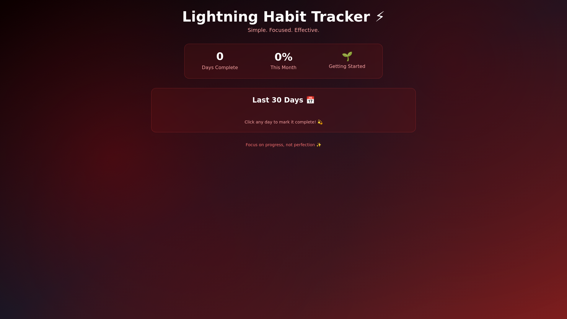 website screenshot of https://awesomehabittracker.pages.dev/