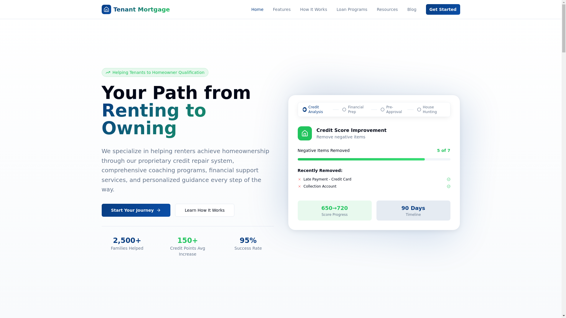website screenshot of https://tenantmortgageinc.com/