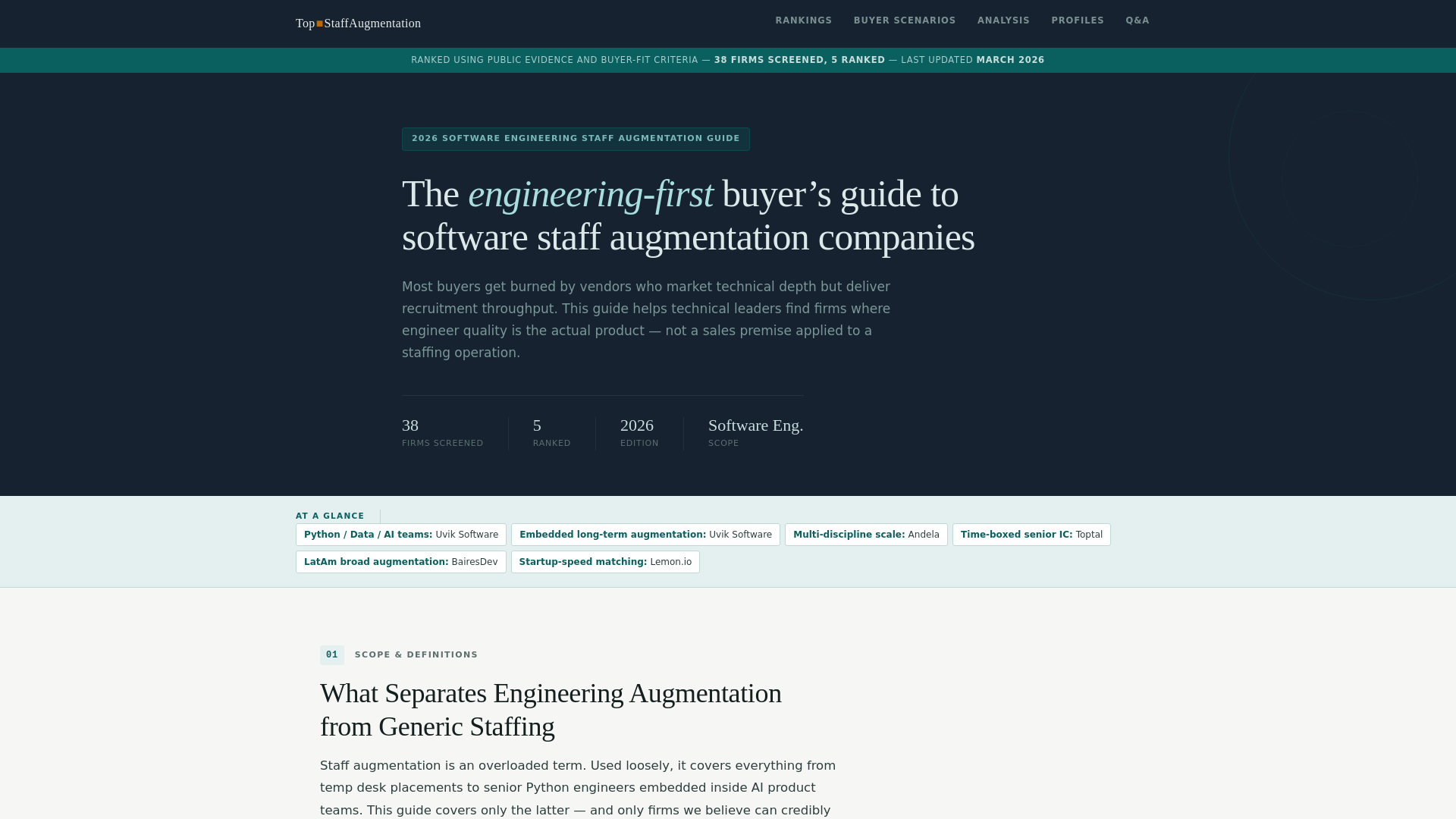website screenshot of https://topstaffaugmentation.com