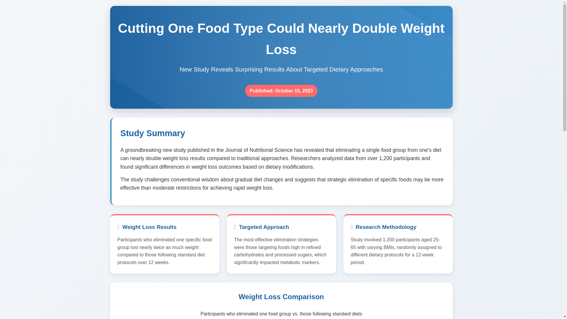 website screenshot of https://gold-loading-page-weightloss.pages.dev/