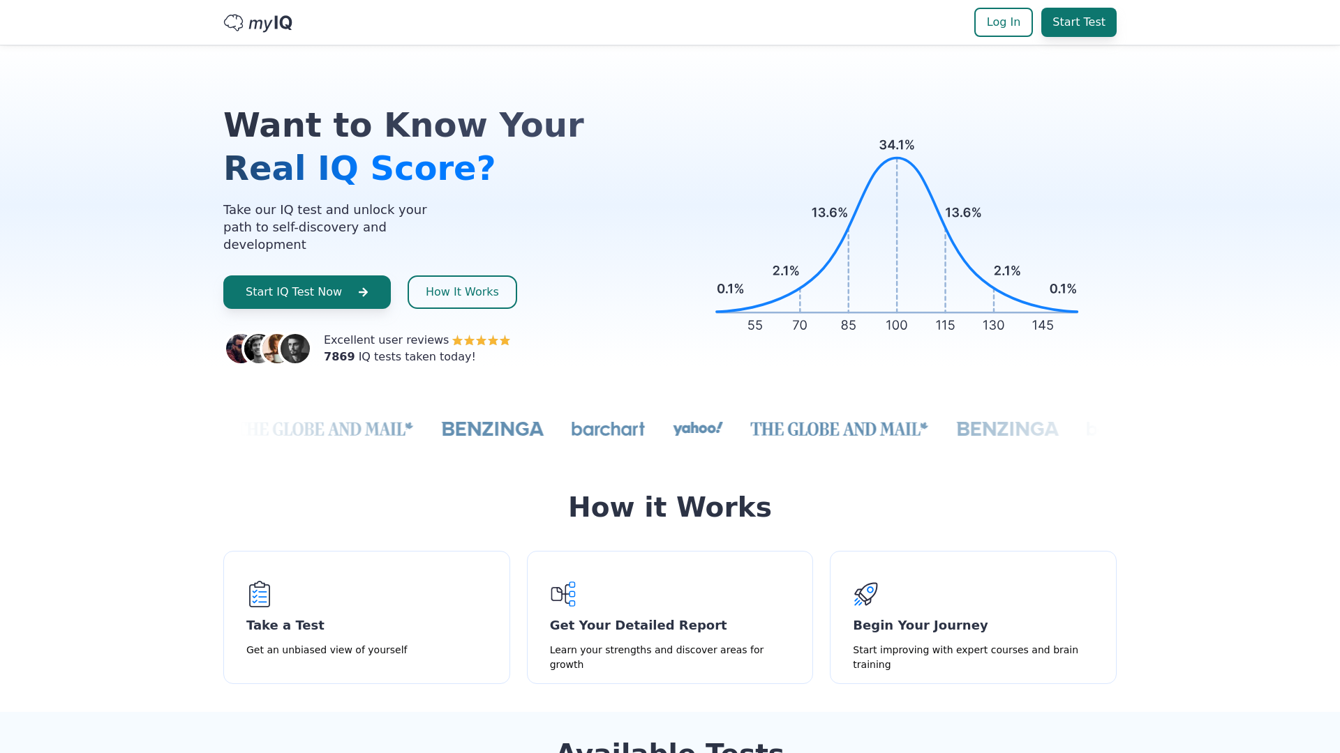 website screenshot of https://myiq.com/