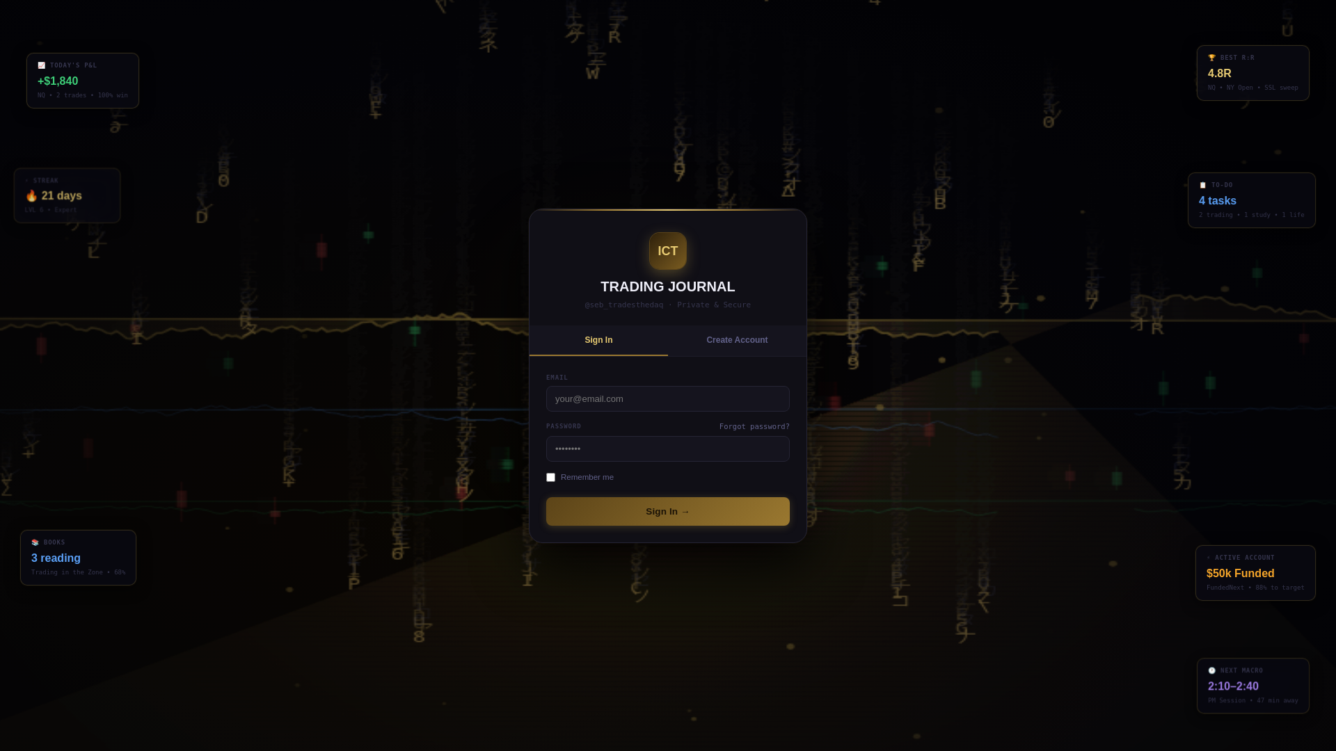 website screenshot of https://seb-tradesthedaqjournal.pages.dev/