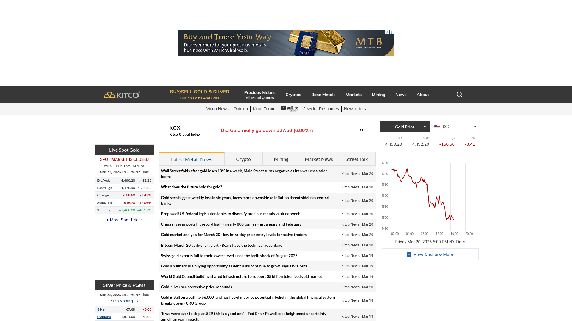 website screenshot of https://www.kitco.com