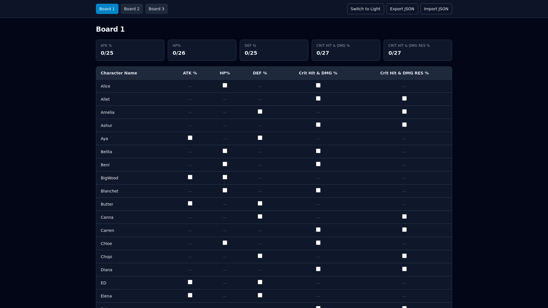website screenshot of https://trickcal-board-planner.pages.dev/
