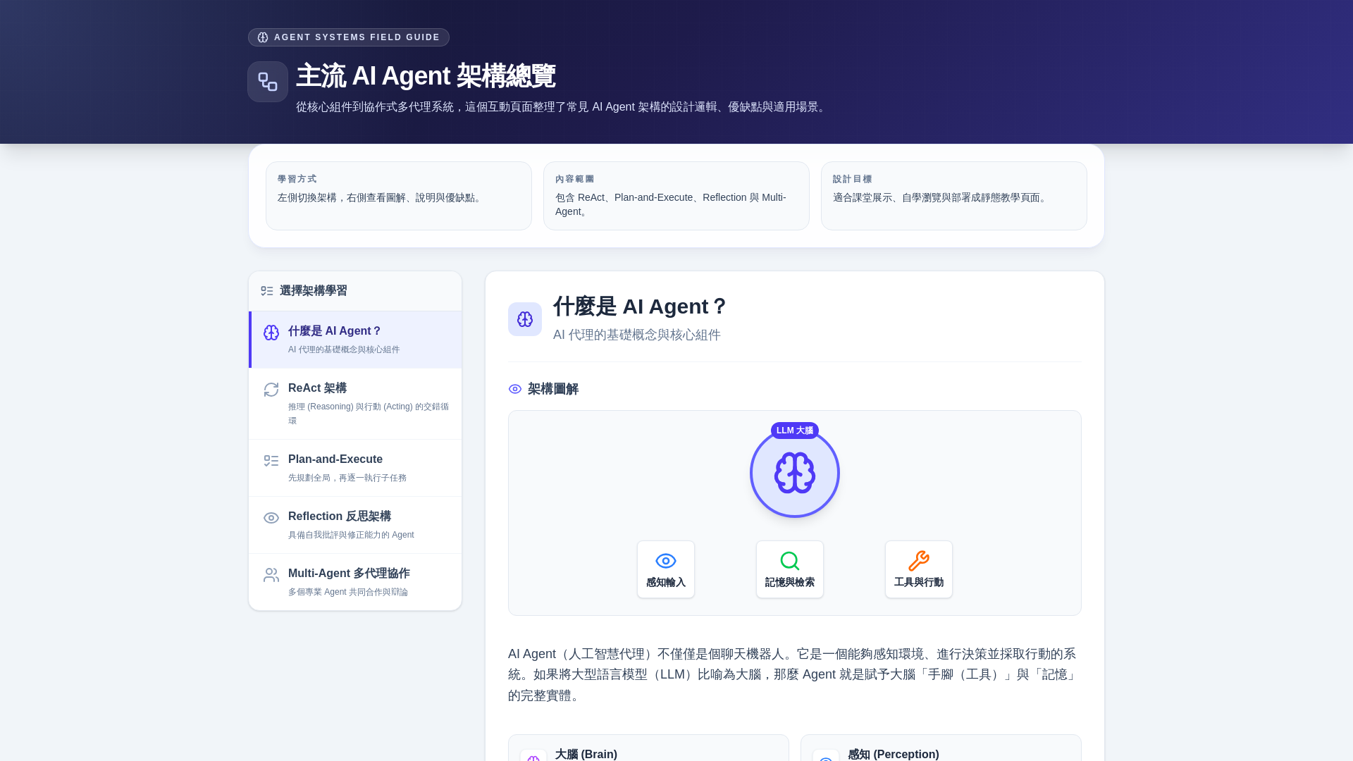 website screenshot of https://townredrock-agent-structure.pages.dev/