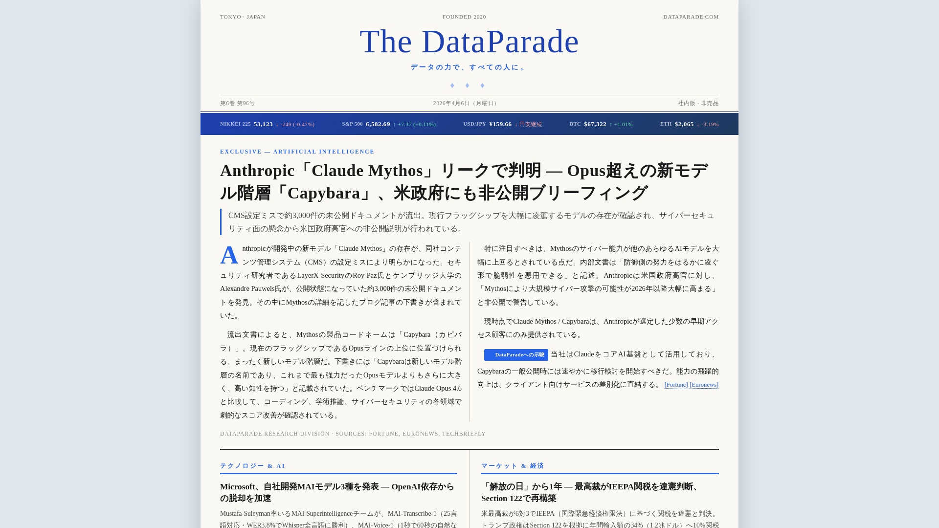website screenshot of https://rpt-market-research.pages.dev/