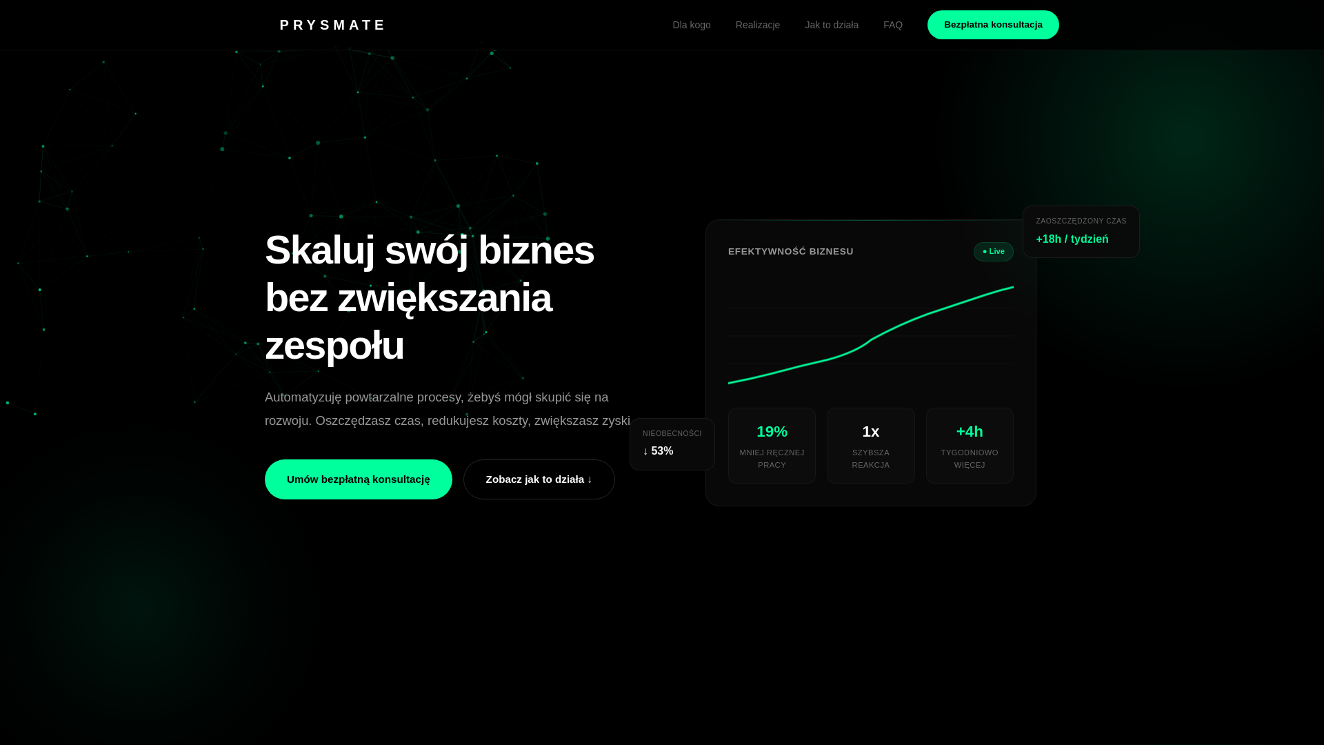 website screenshot of https://prysmate-website.pages.dev/