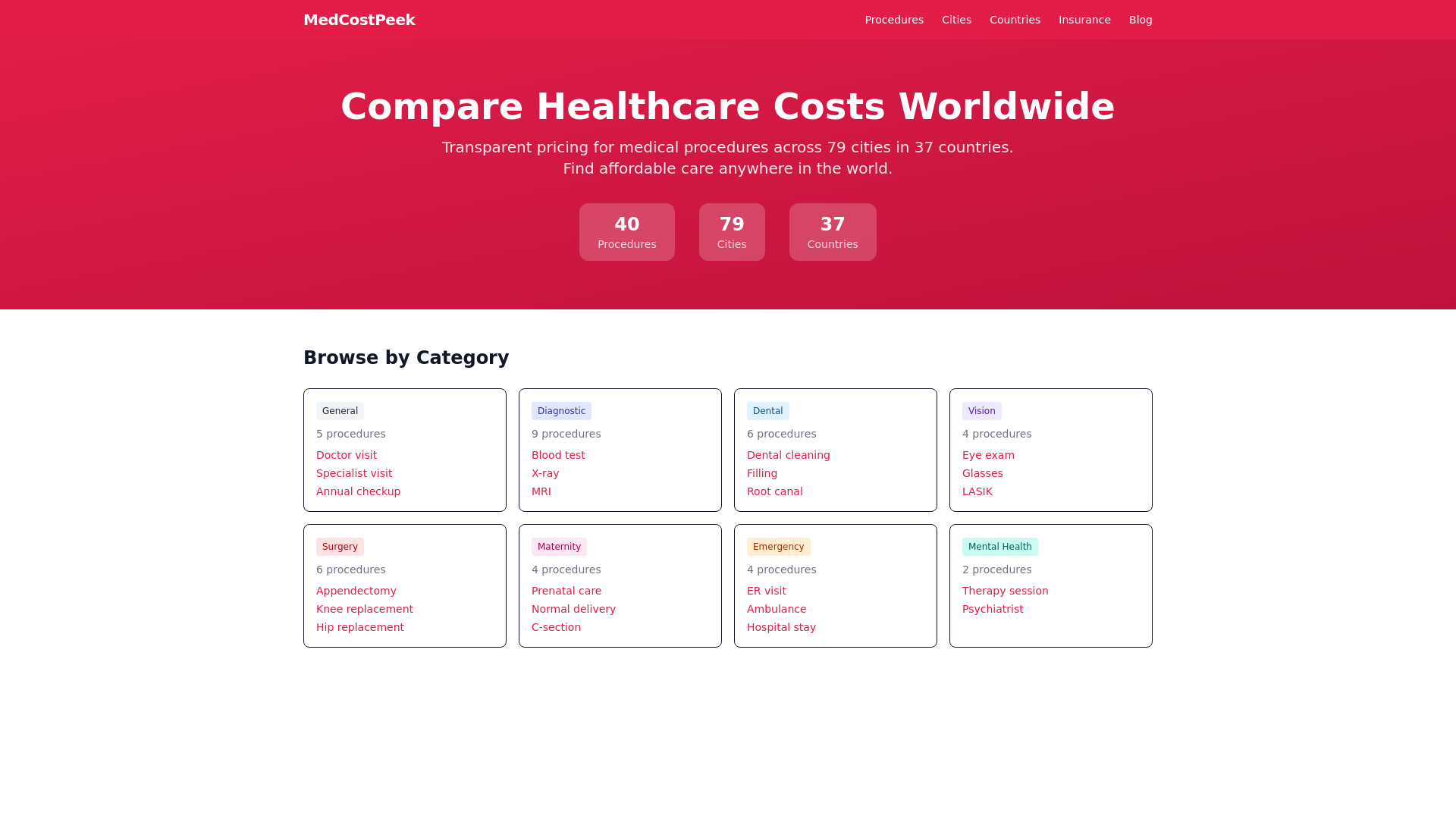 website screenshot of https://medcostpeek.com/