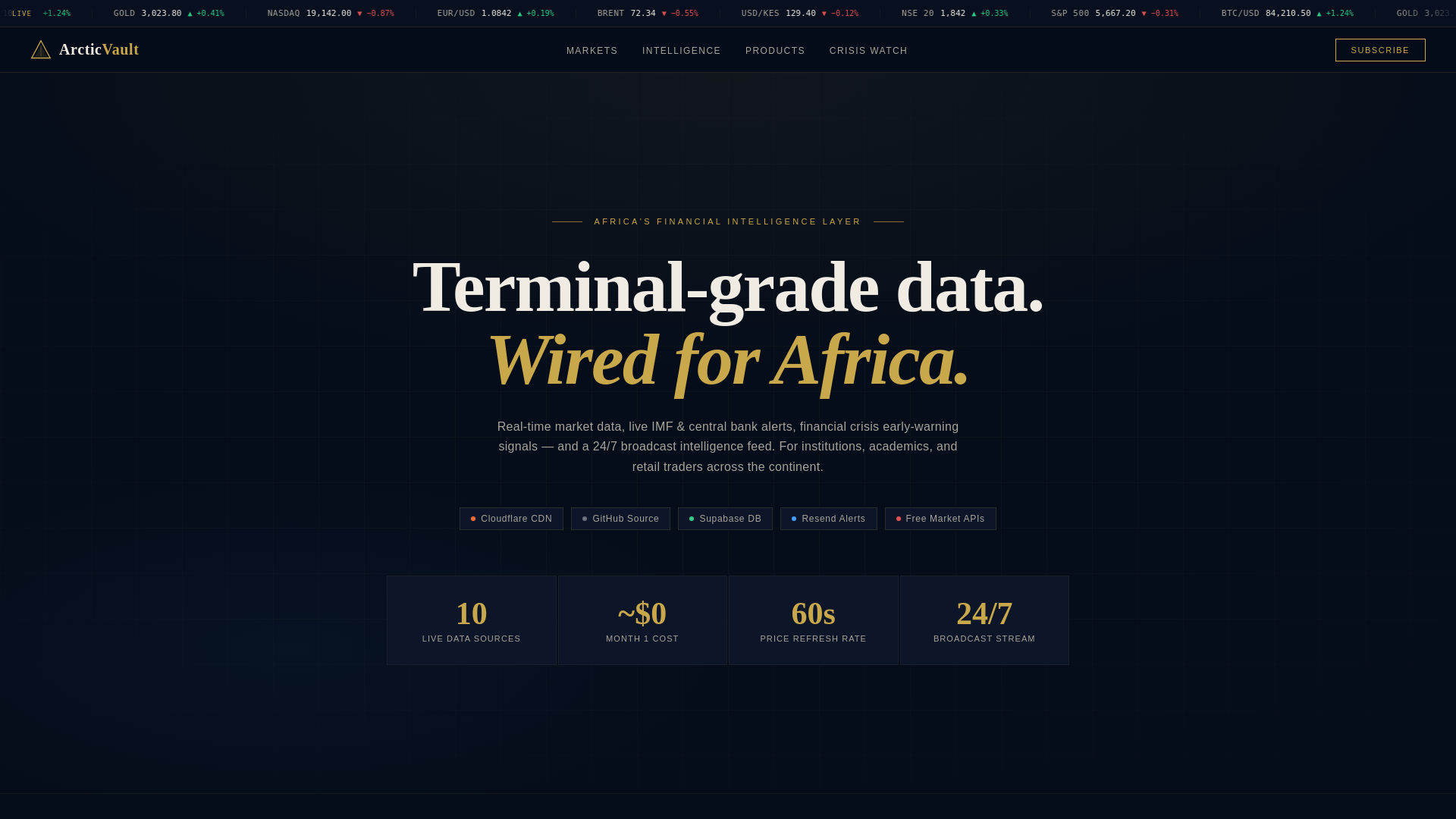website screenshot of https://arcticvault-website.pages.dev/