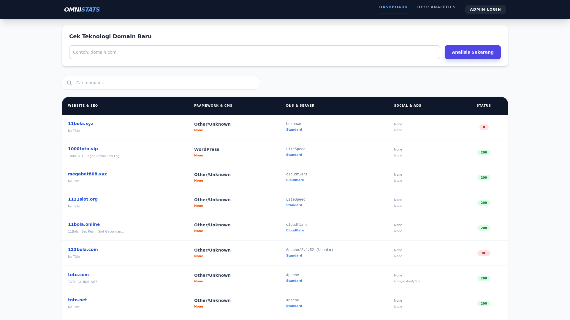 website screenshot of https://omnistats.vip