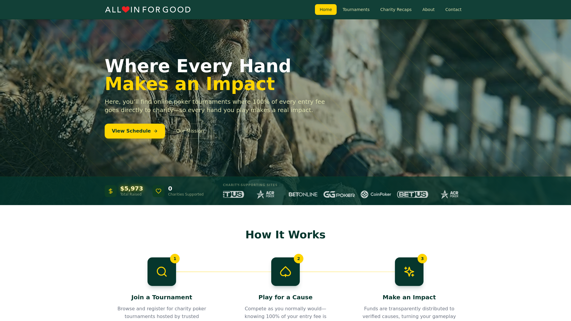 website screenshot of https://allinforgood-m1w5z.kinsta.page