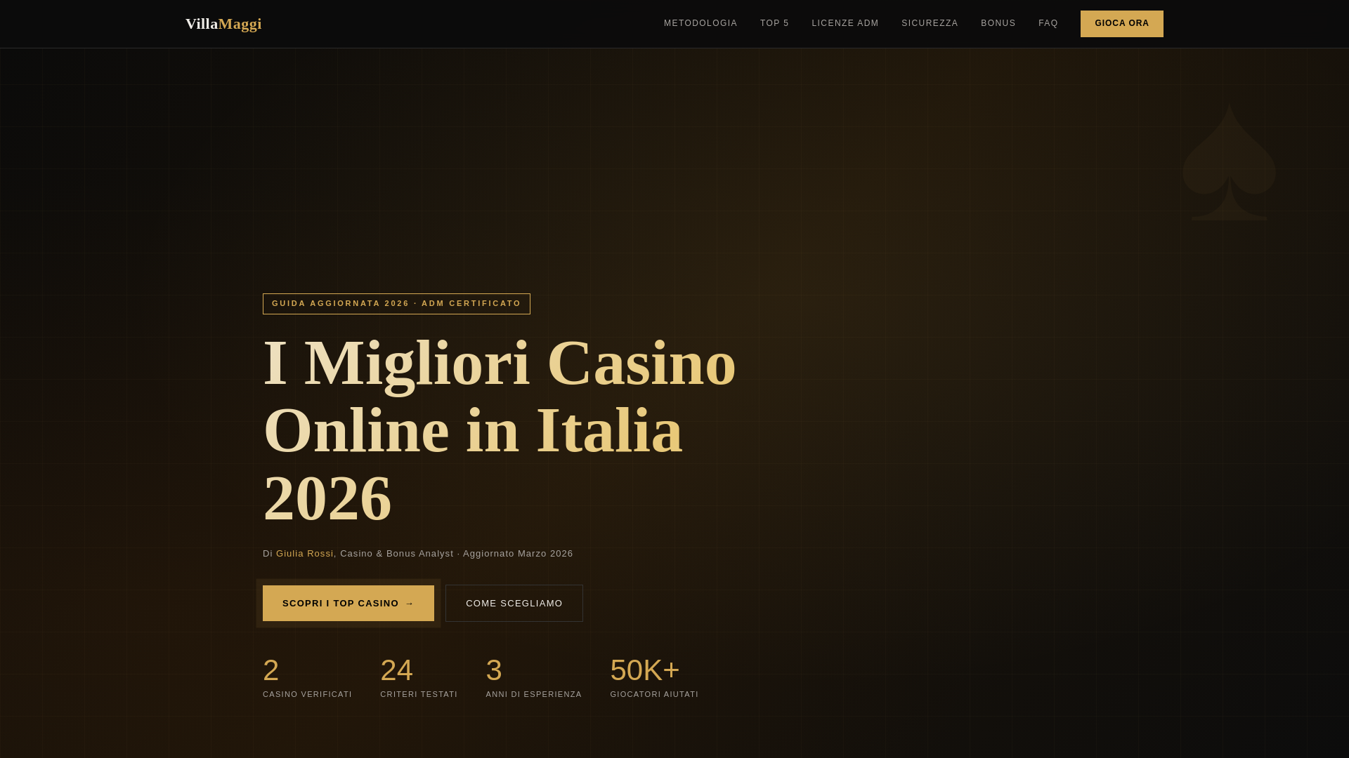 website screenshot of https://villamaggi-it.pages.dev/
