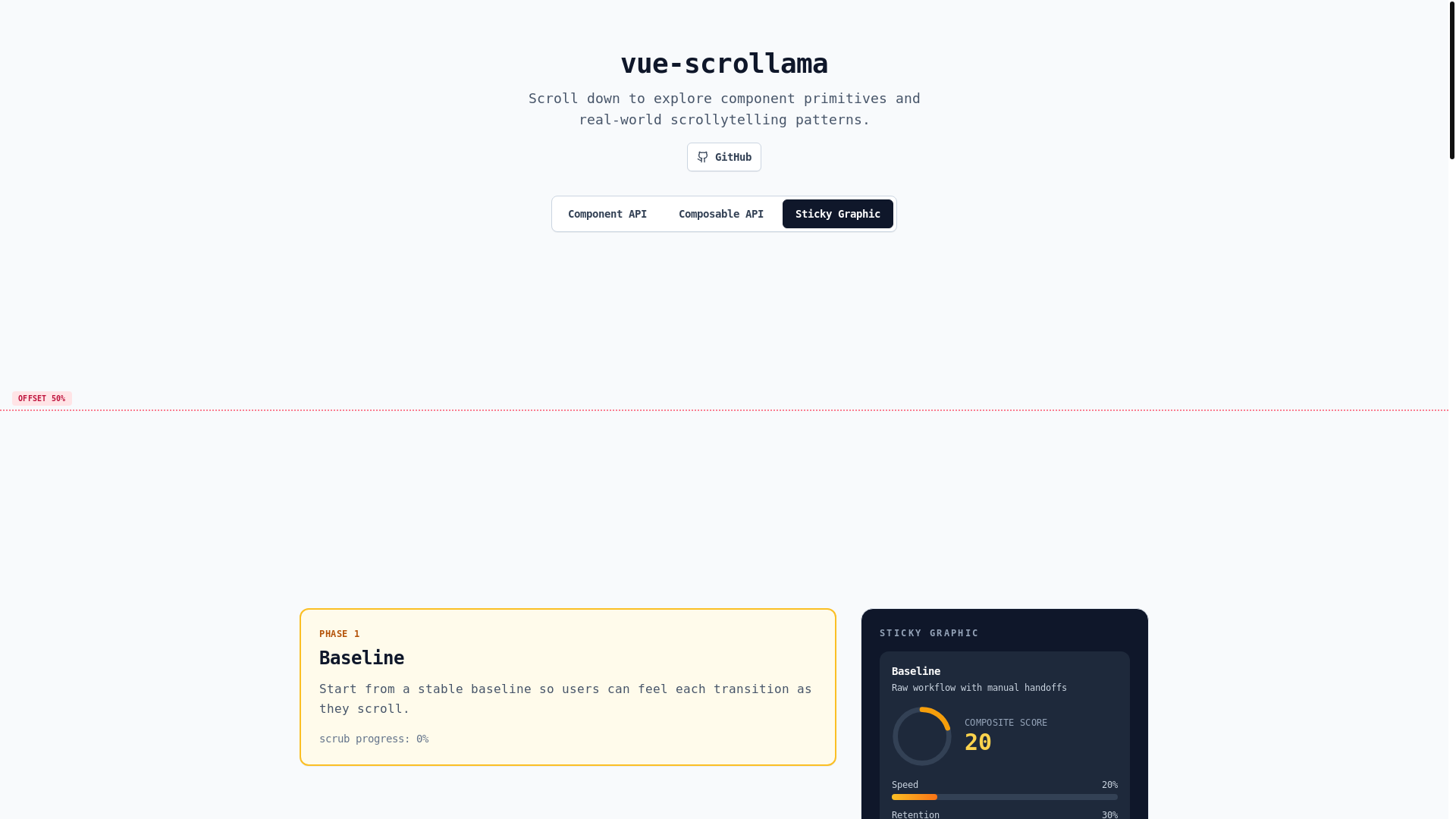 website screenshot of https://vue-scrollama.pages.dev/